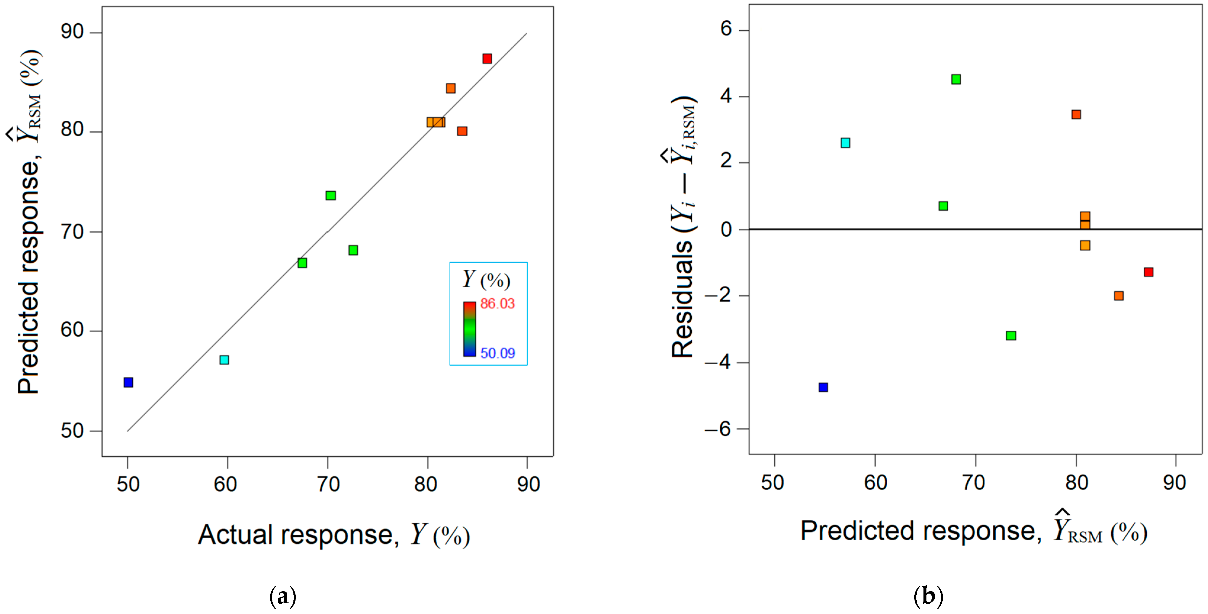 Nanomaterials 13 00697 g002