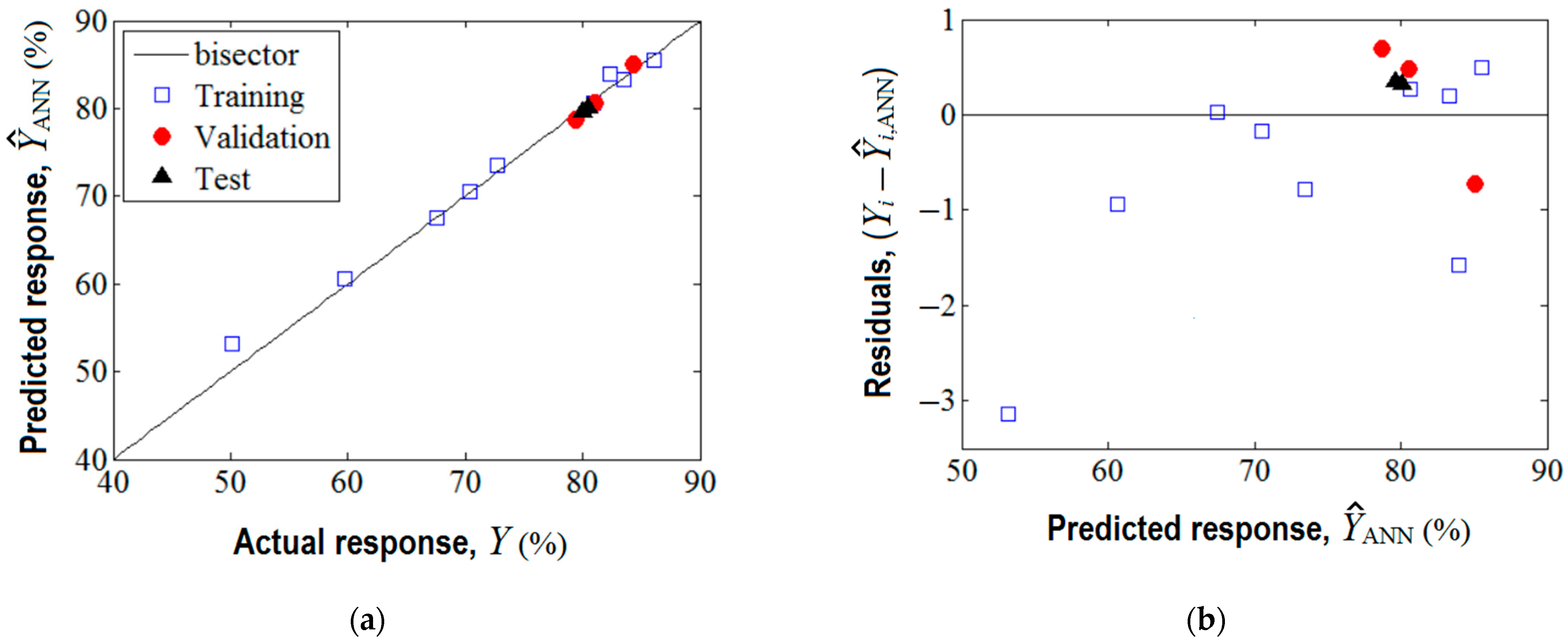 Nanomaterials 13 00697 g005