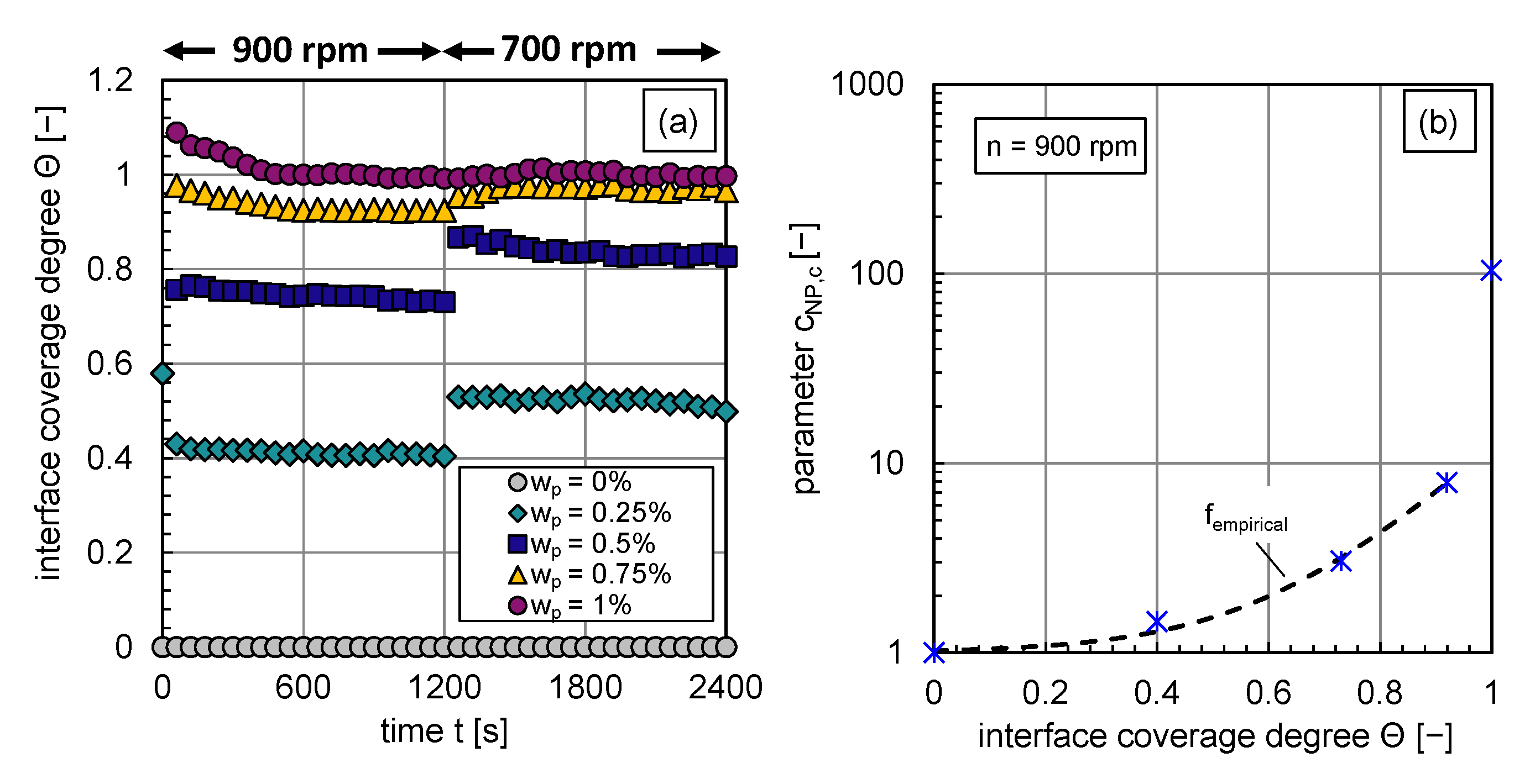 Nanomaterials 13 00698 g007