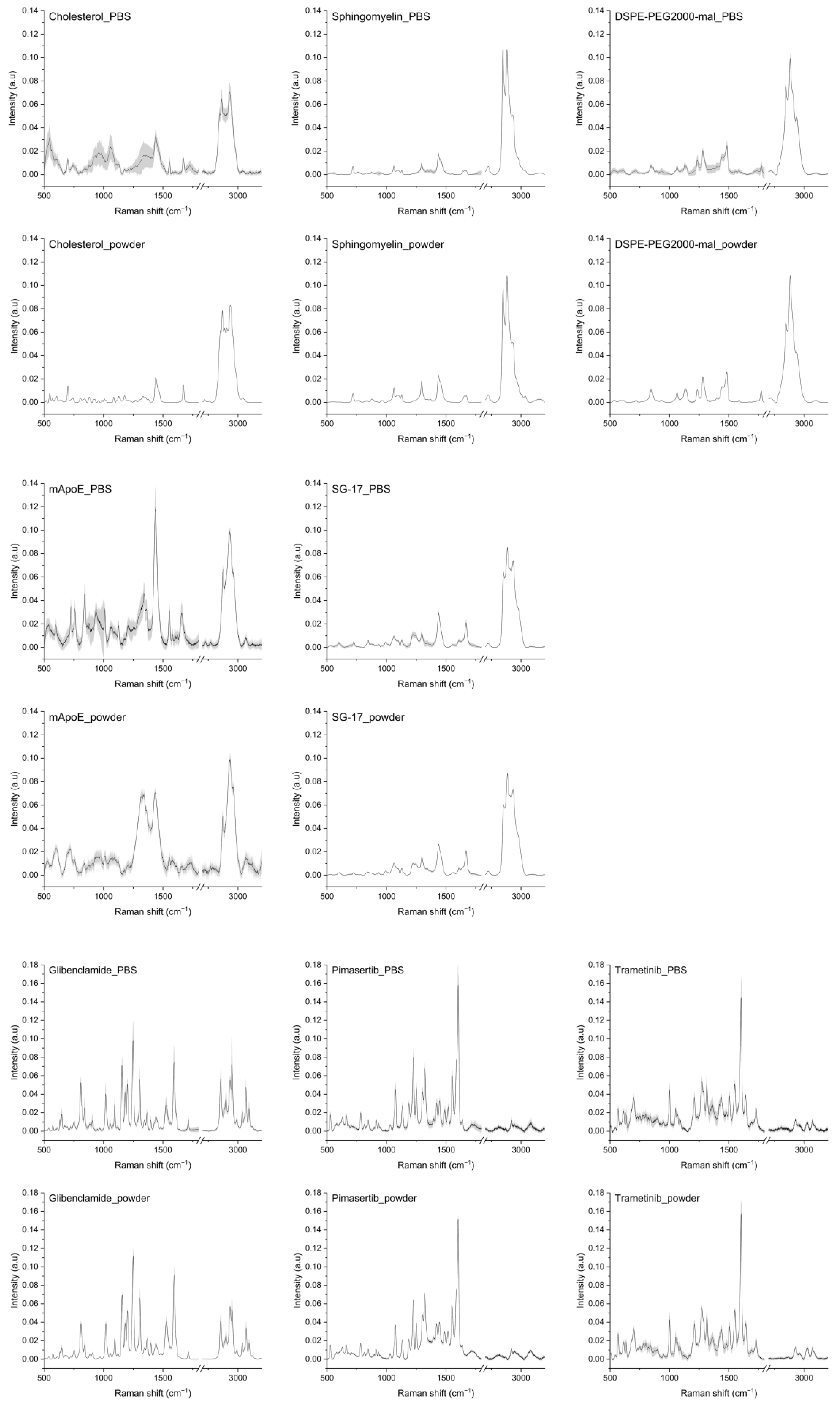 Nanomaterials 13 00699 g001
