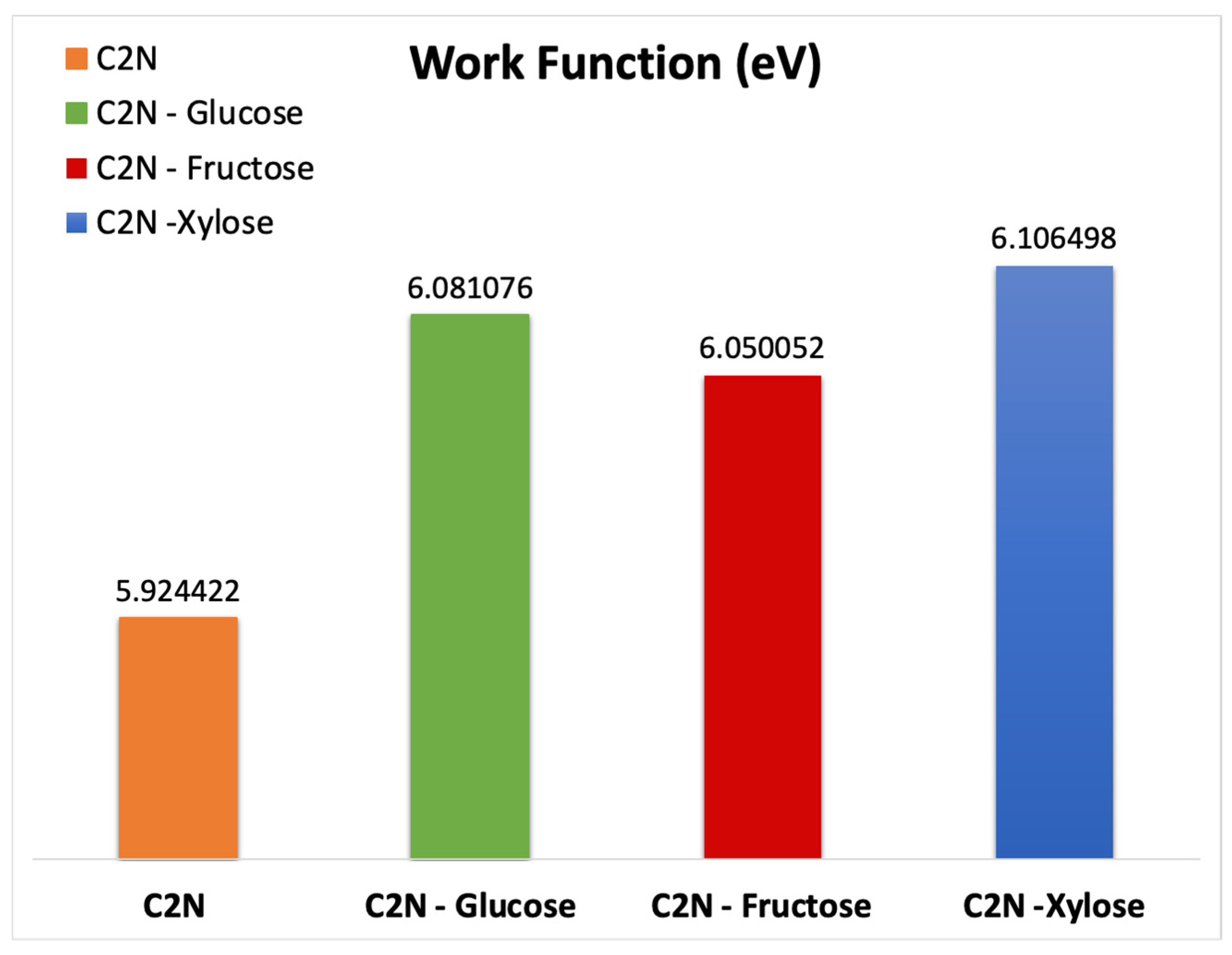 Nanomaterials 13 00700 g006