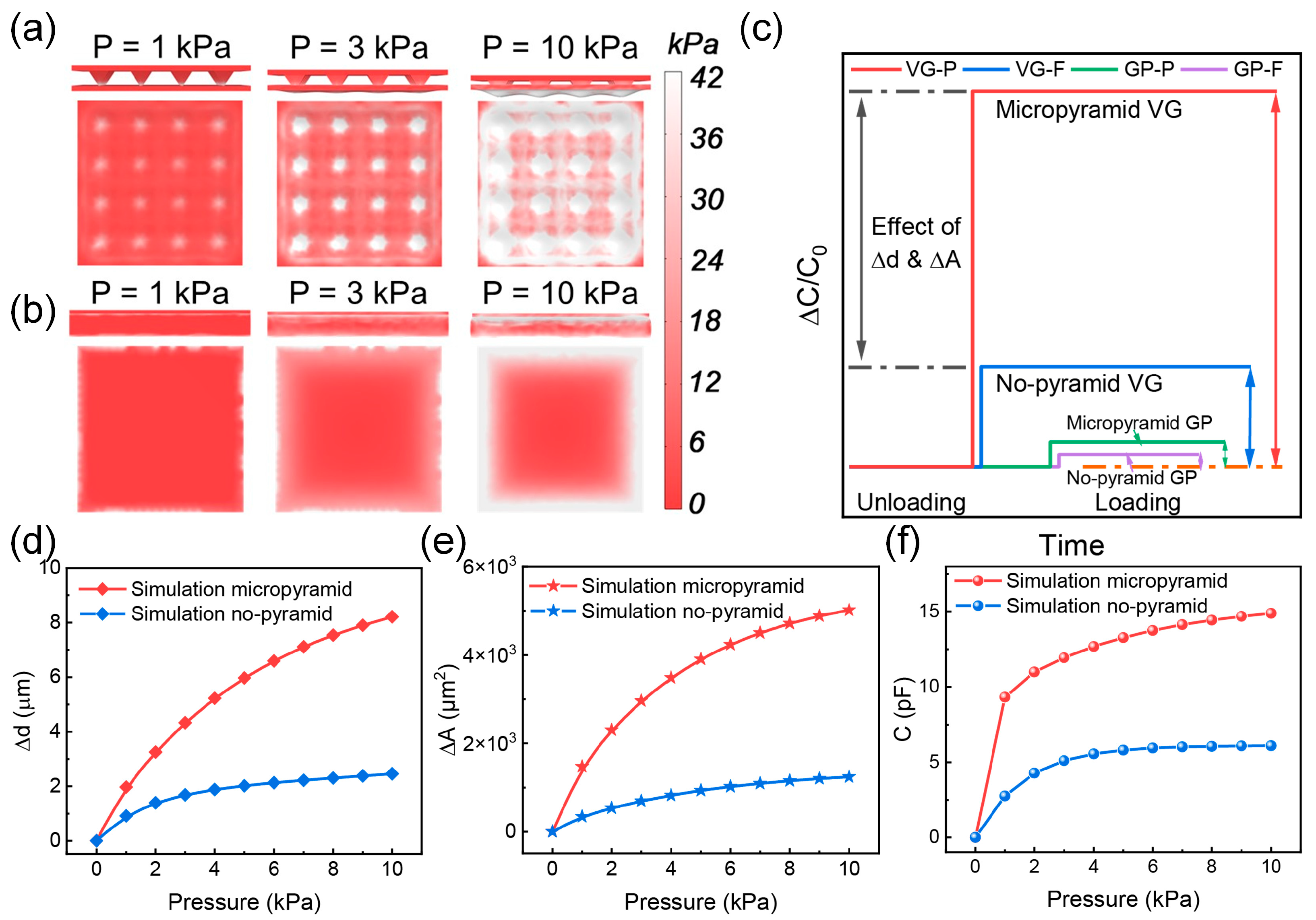Nanomaterials 13 00701 g004