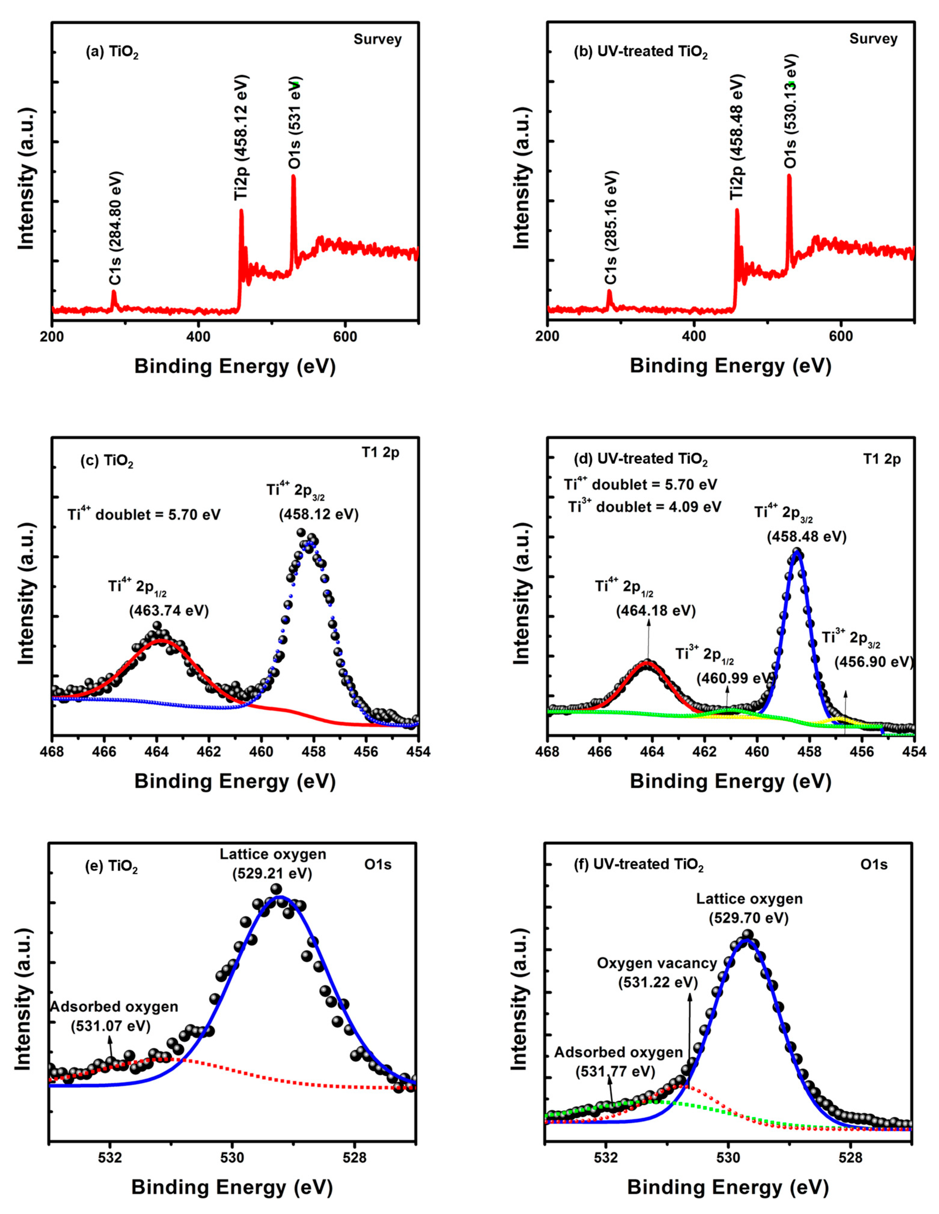 Nanomaterials 13 00703 g004