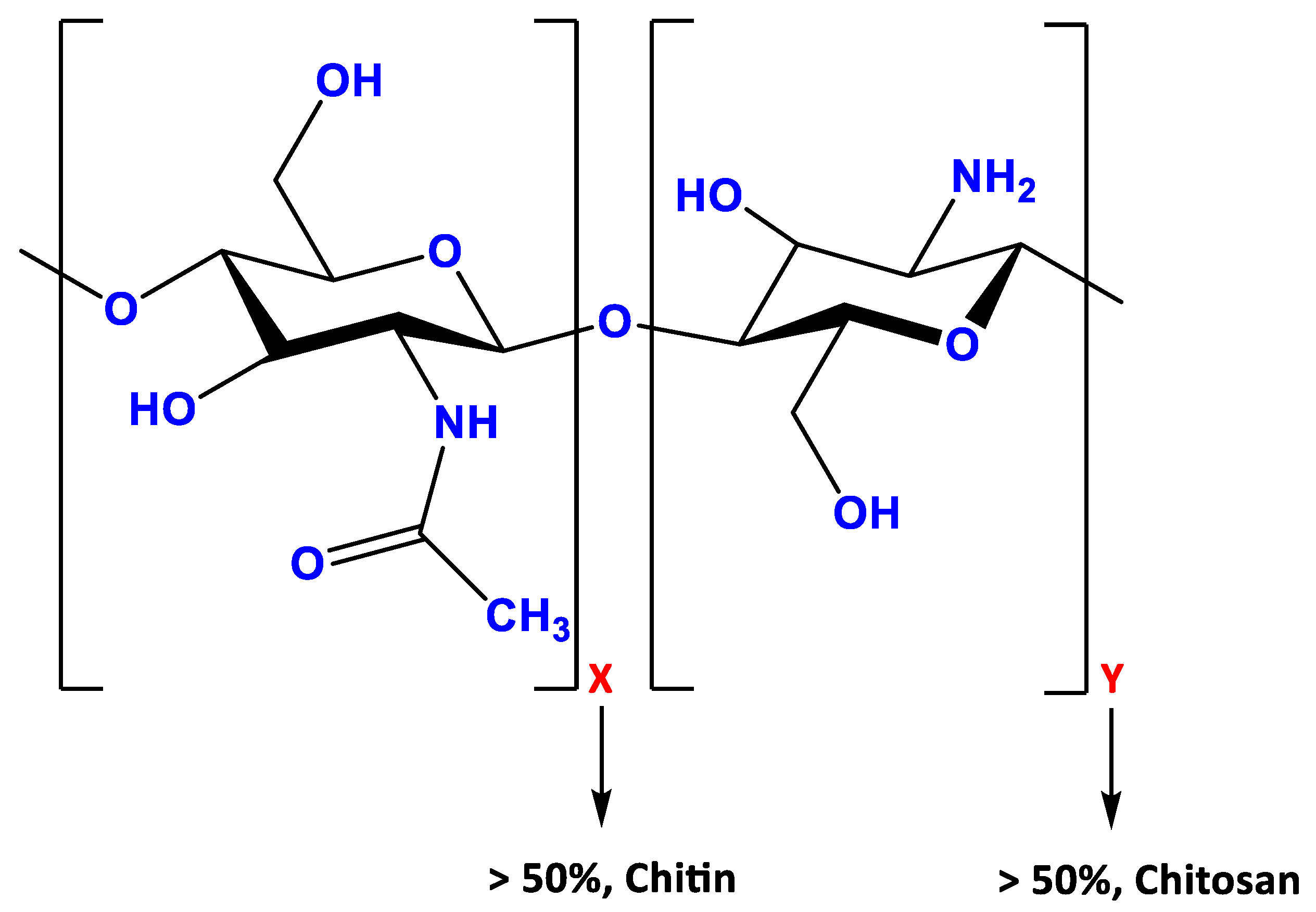 Nanomaterials 13 00706 g002