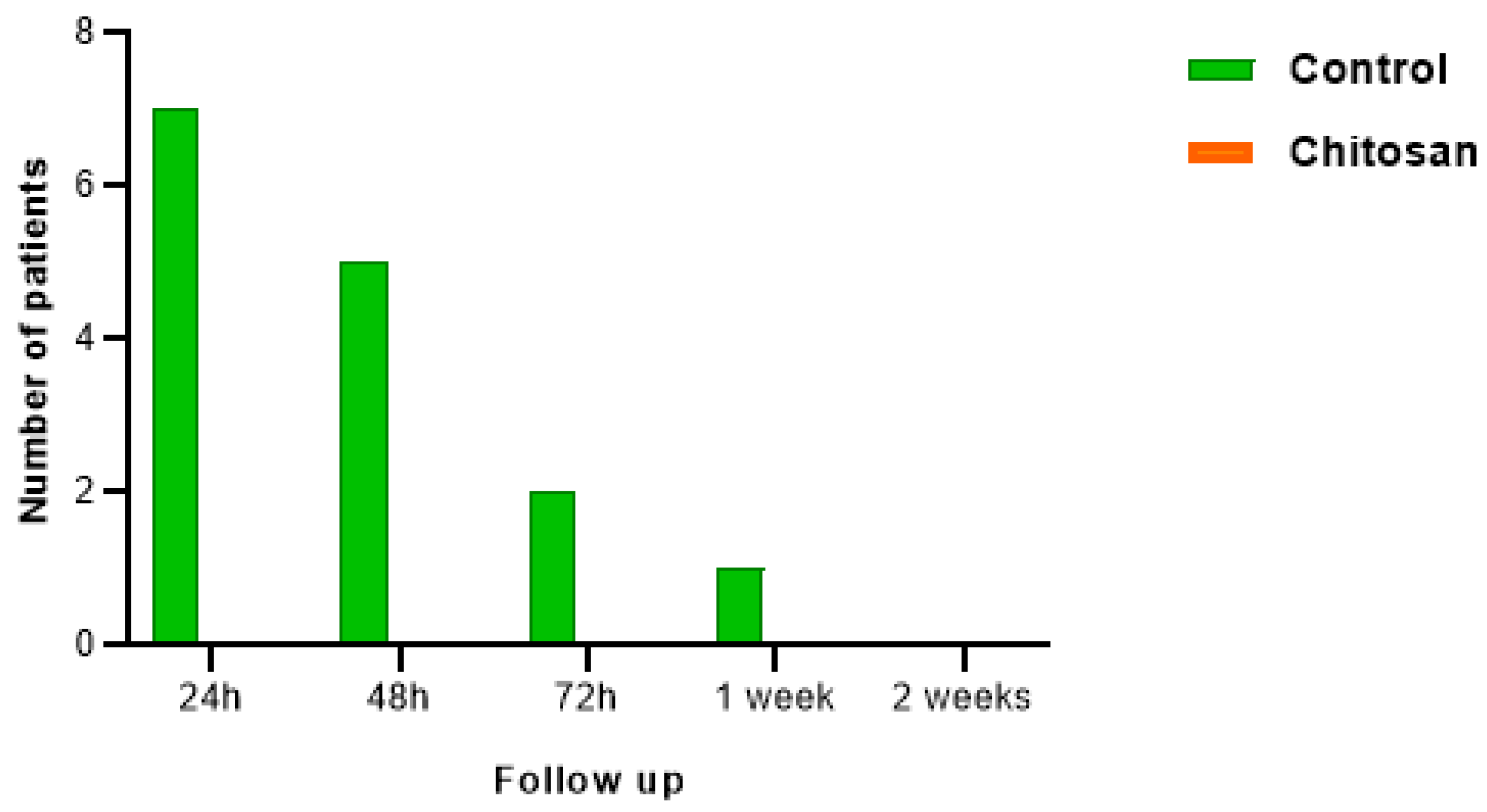 Nanomaterials 13 00706 g011