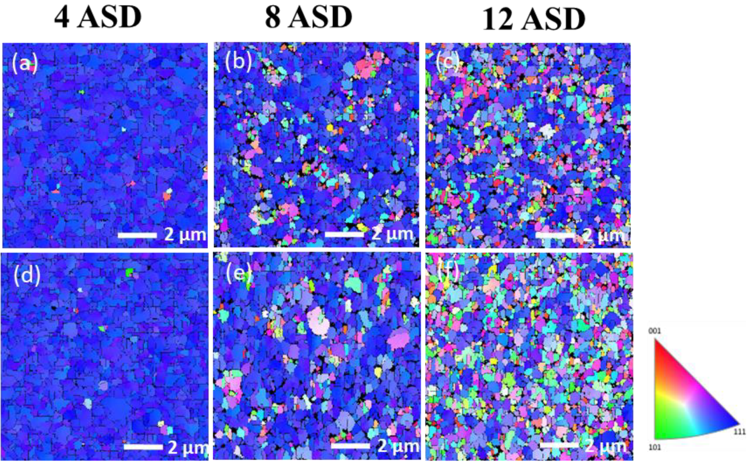 Nanomaterials 13 00709 g002 Nanomaterials 13 00709 g002