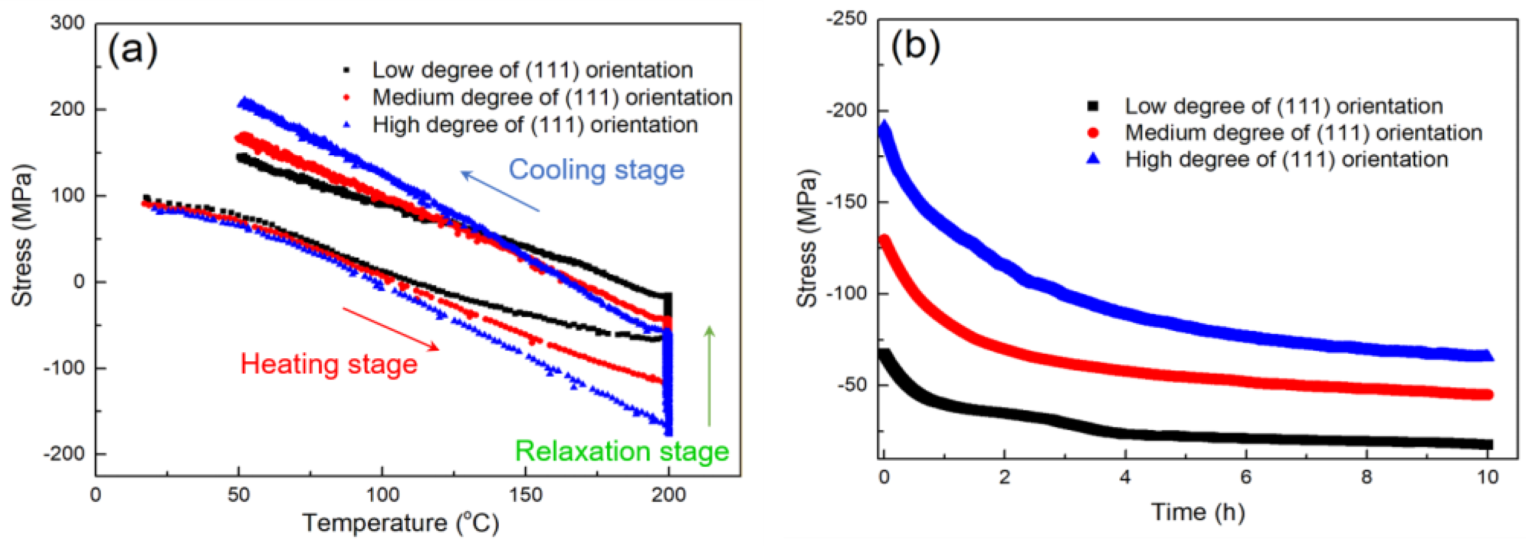 Nanomaterials 13 00709 g004a Nanomaterials 13 00709 g004a