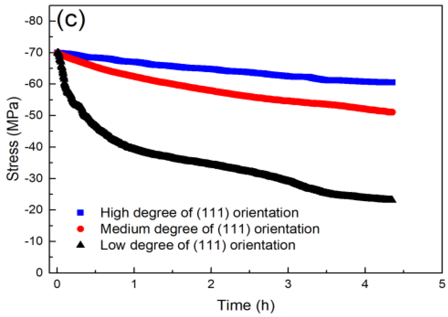 Nanomaterials 13 00709 g004b Nanomaterials 13 00709 g004b