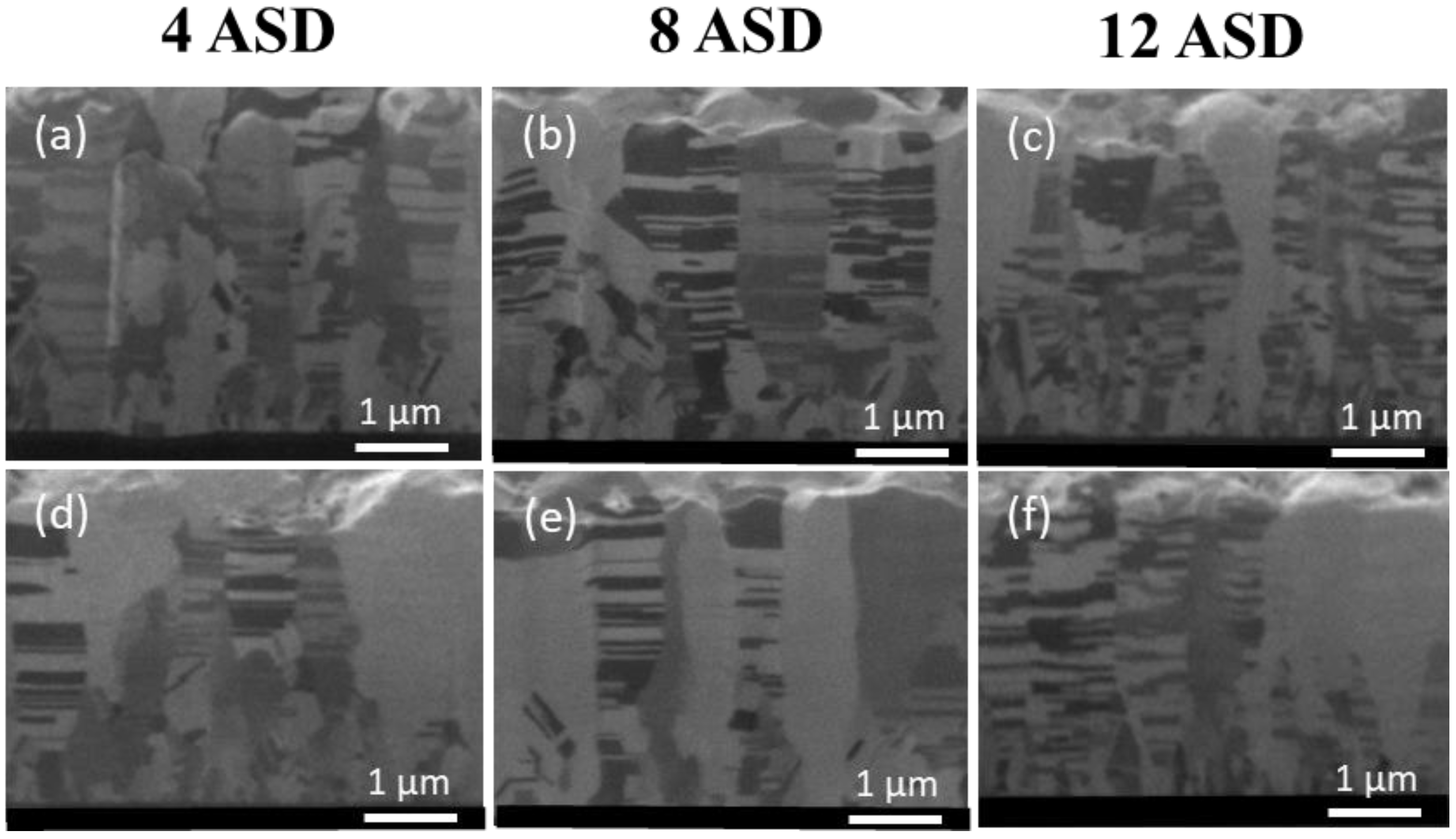 Nanomaterials 13 00709 g006 Nanomaterials 13 00709 g006