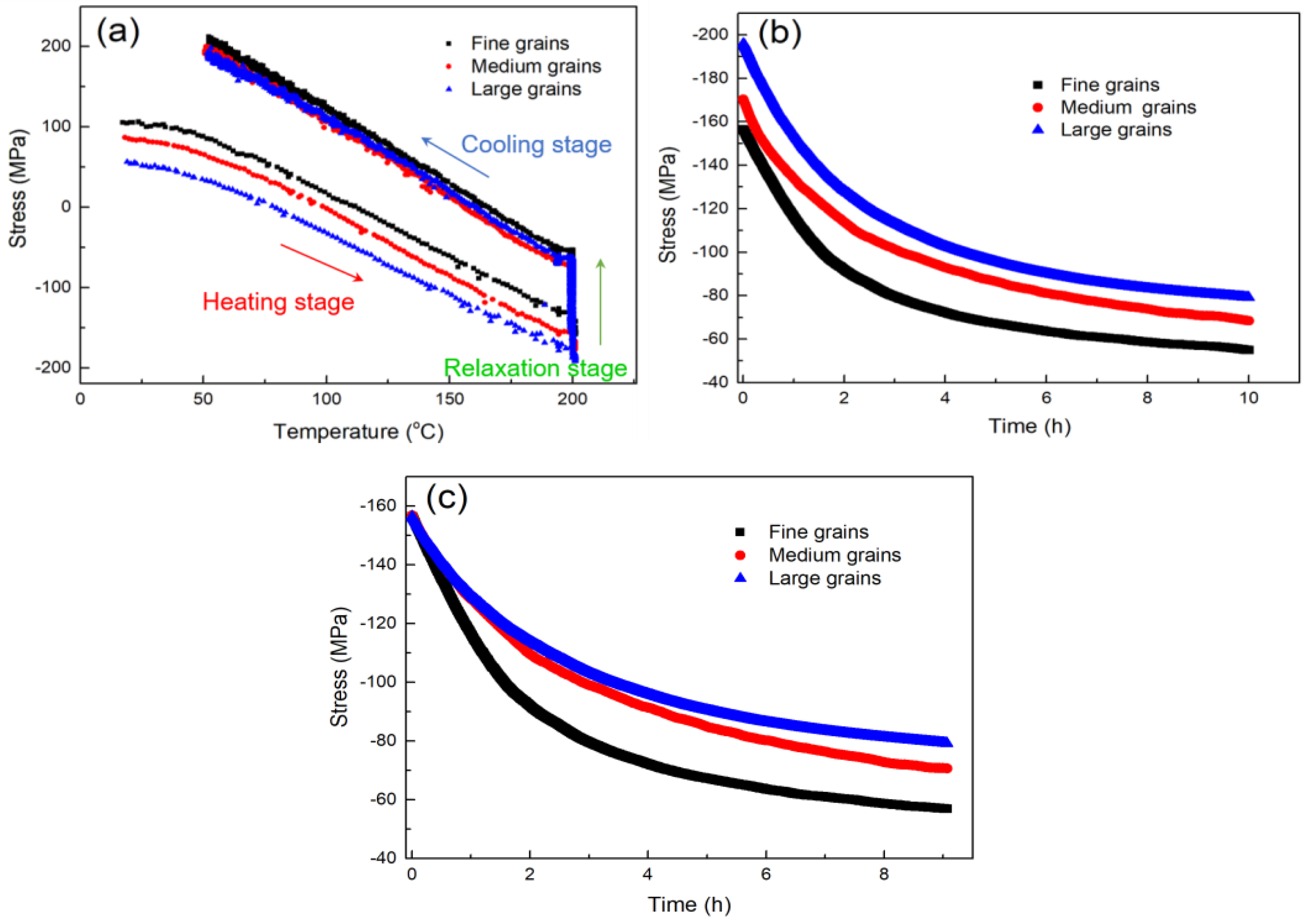 Nanomaterials 13 00709 g007 Nanomaterials 13 00709 g007