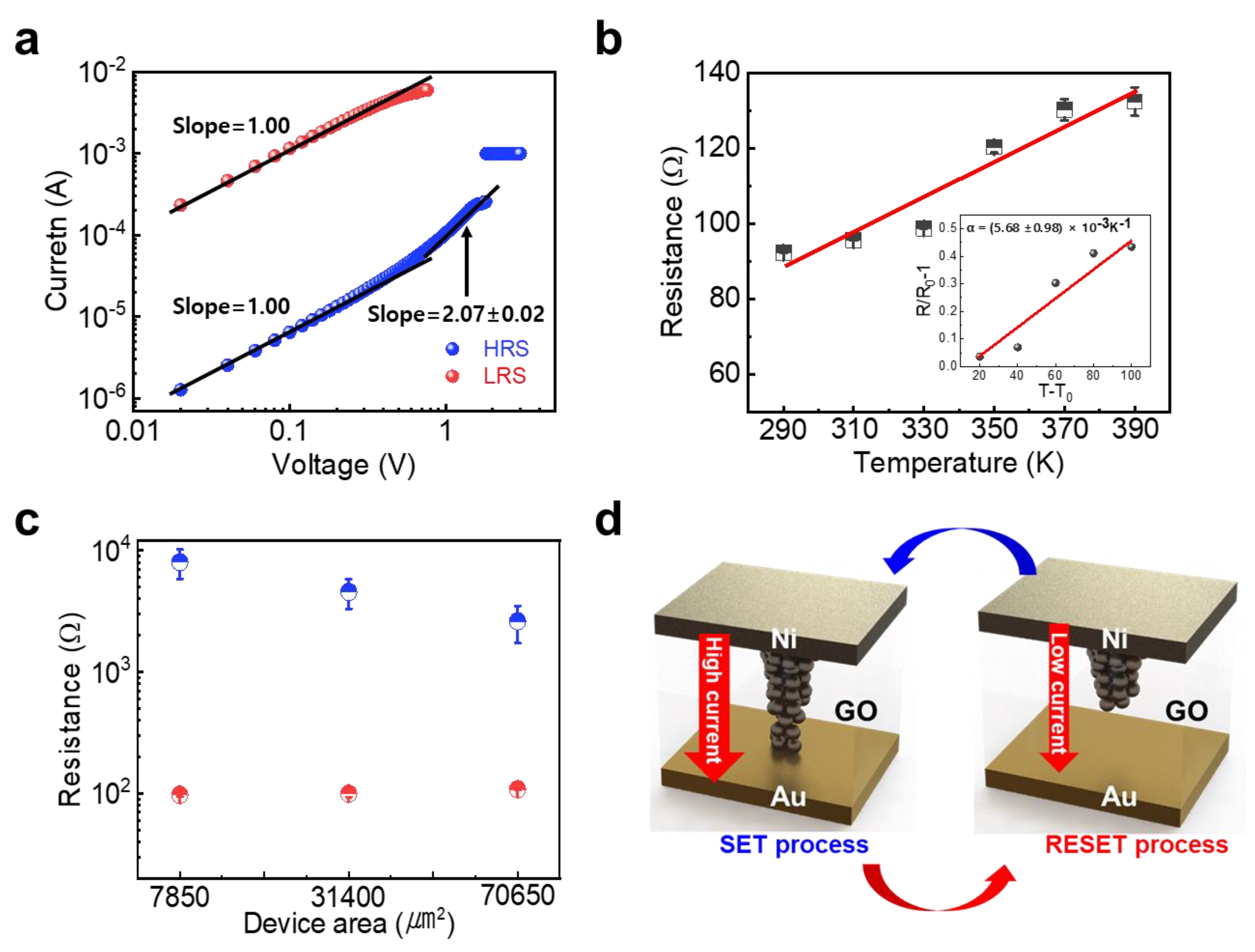 Nanomaterials 13 00710 g002