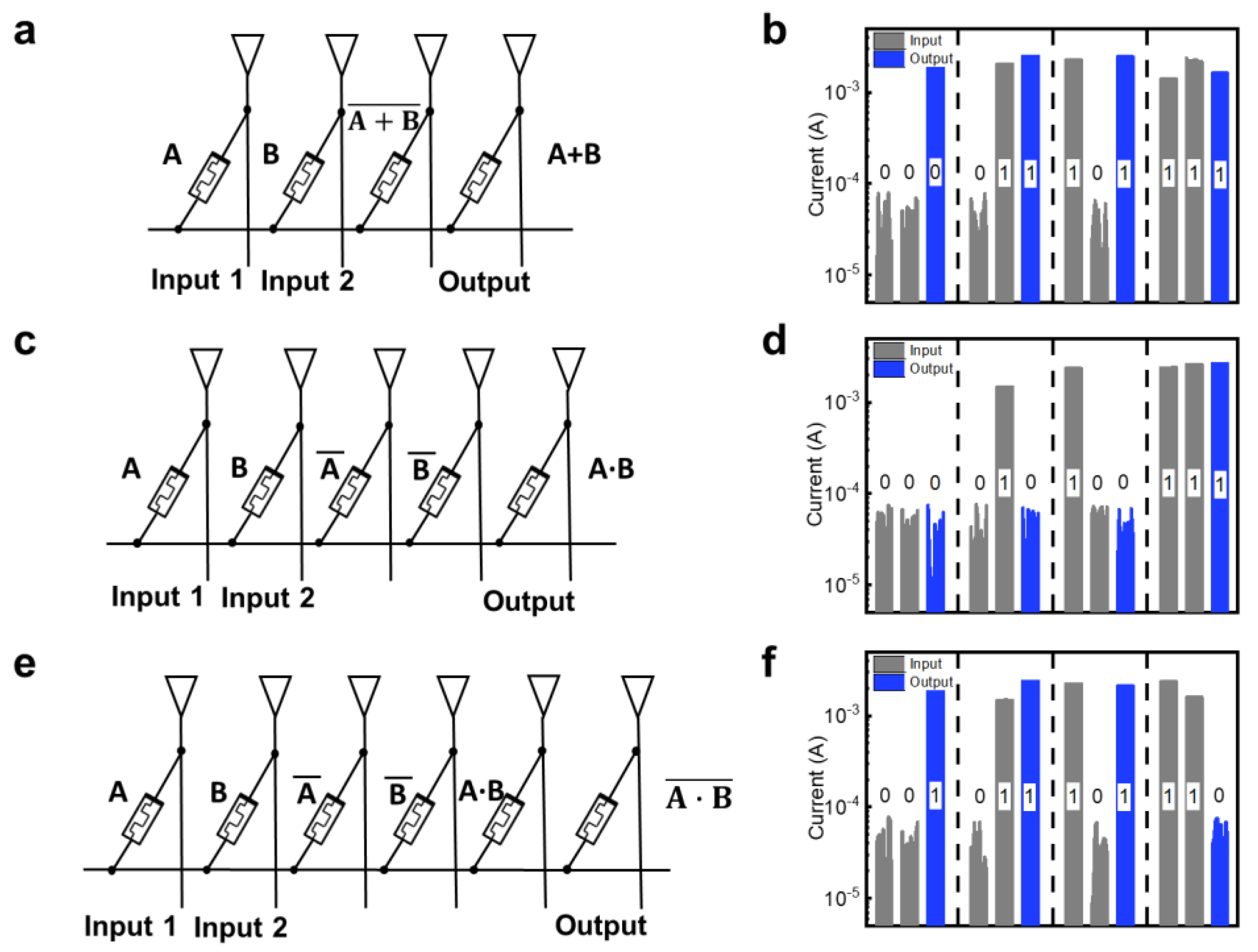 Nanomaterials 13 00710 g004