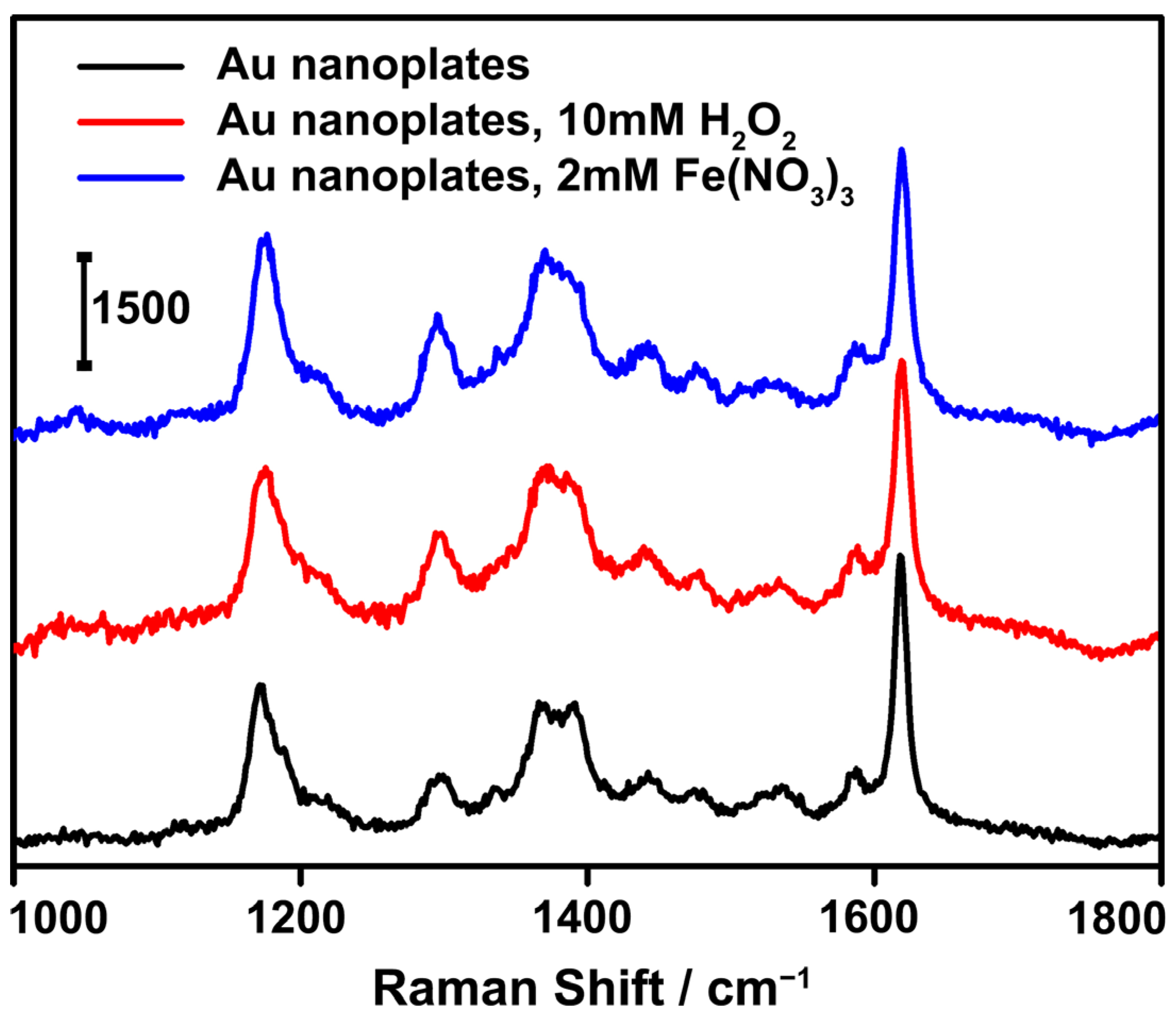 Nanomaterials 13 00711 g006