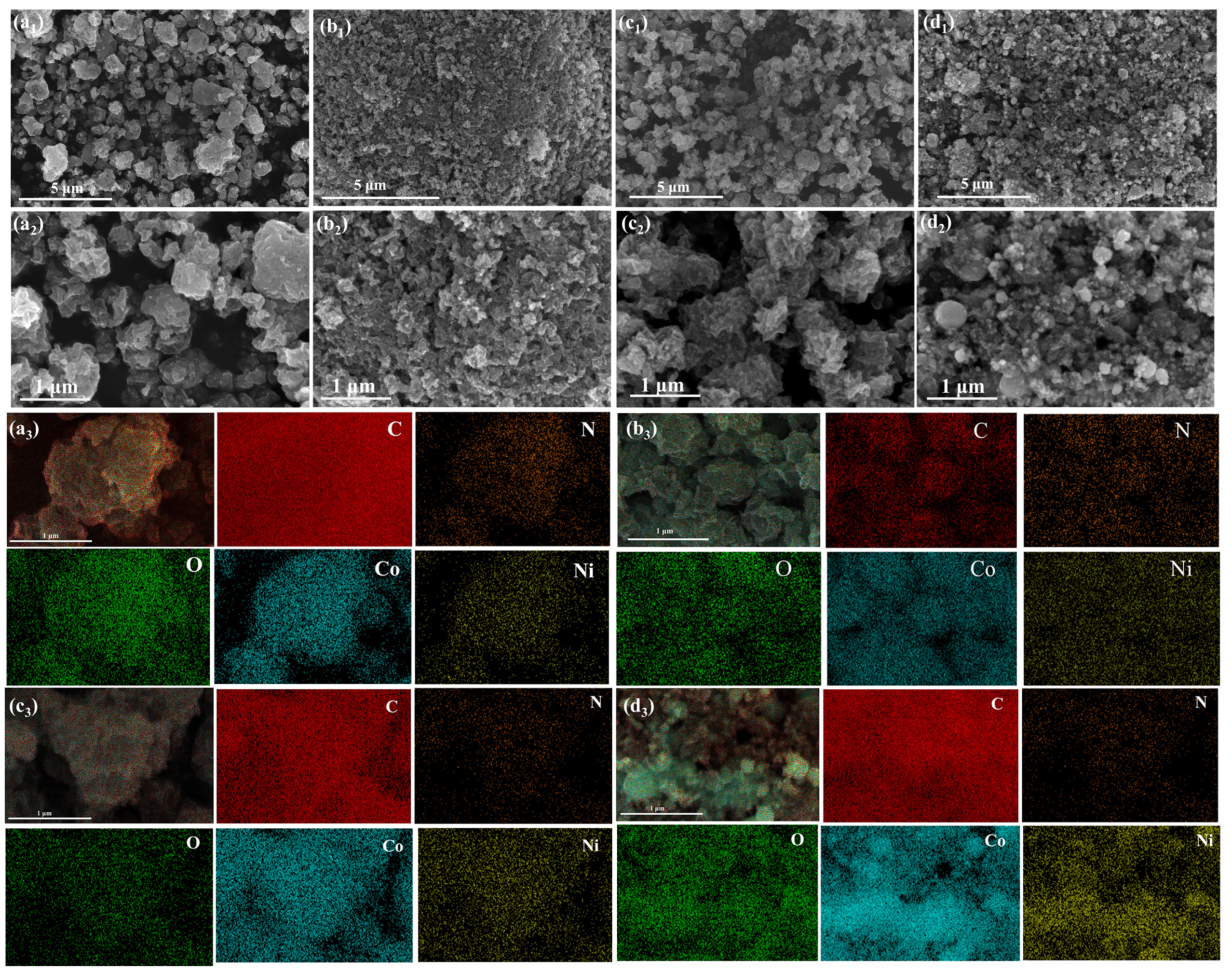 Nanomaterials 13 00715 g003 Nanomaterials 13 00715 g003