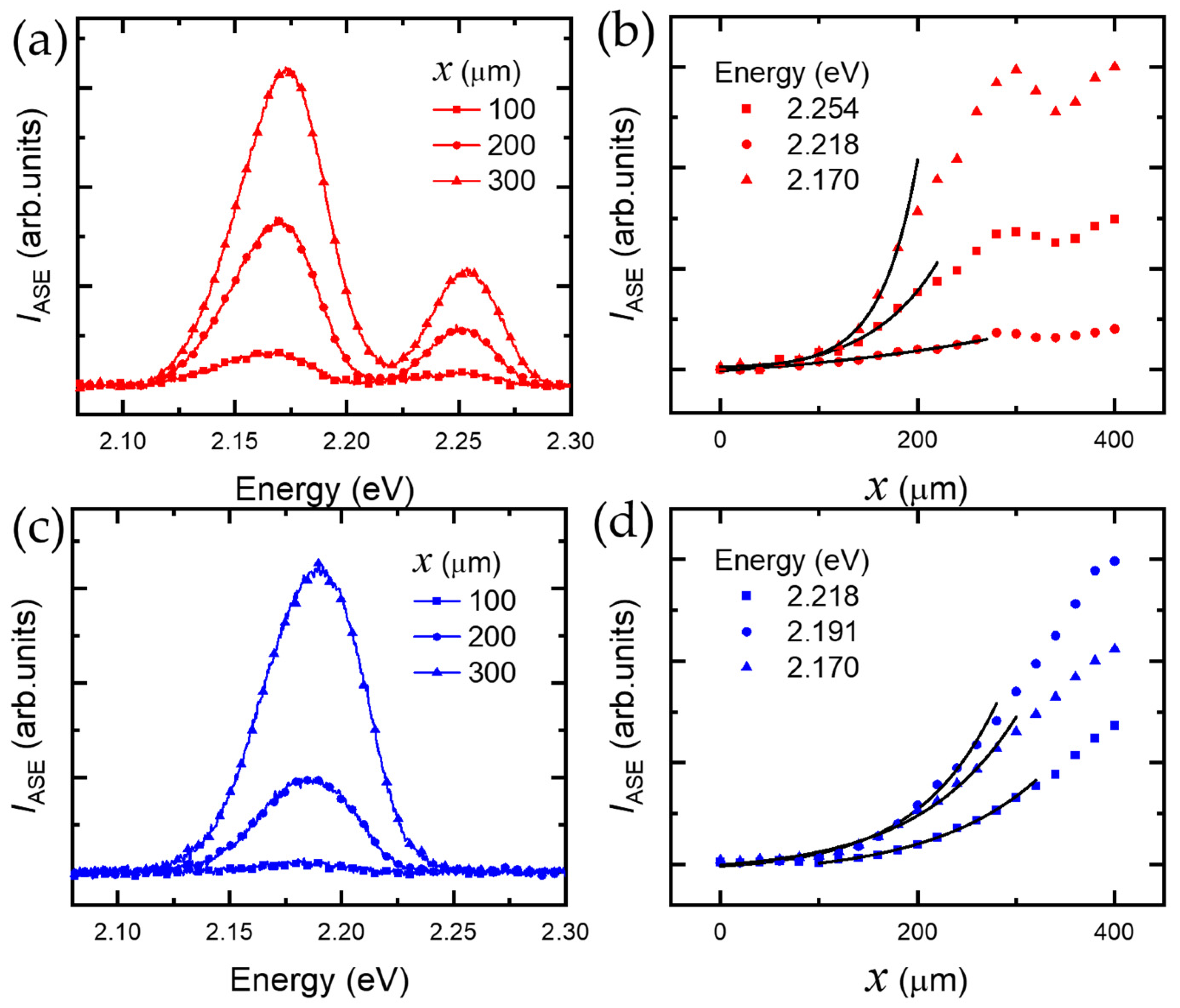 Nanomaterials 13 00716 g002