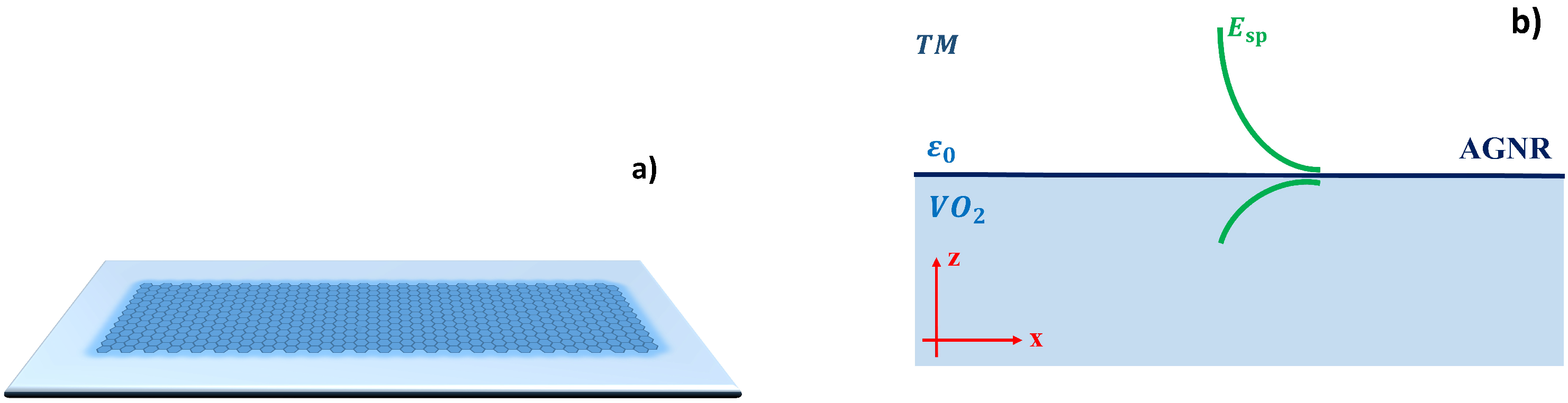 Nanomaterials 13 00718 g001