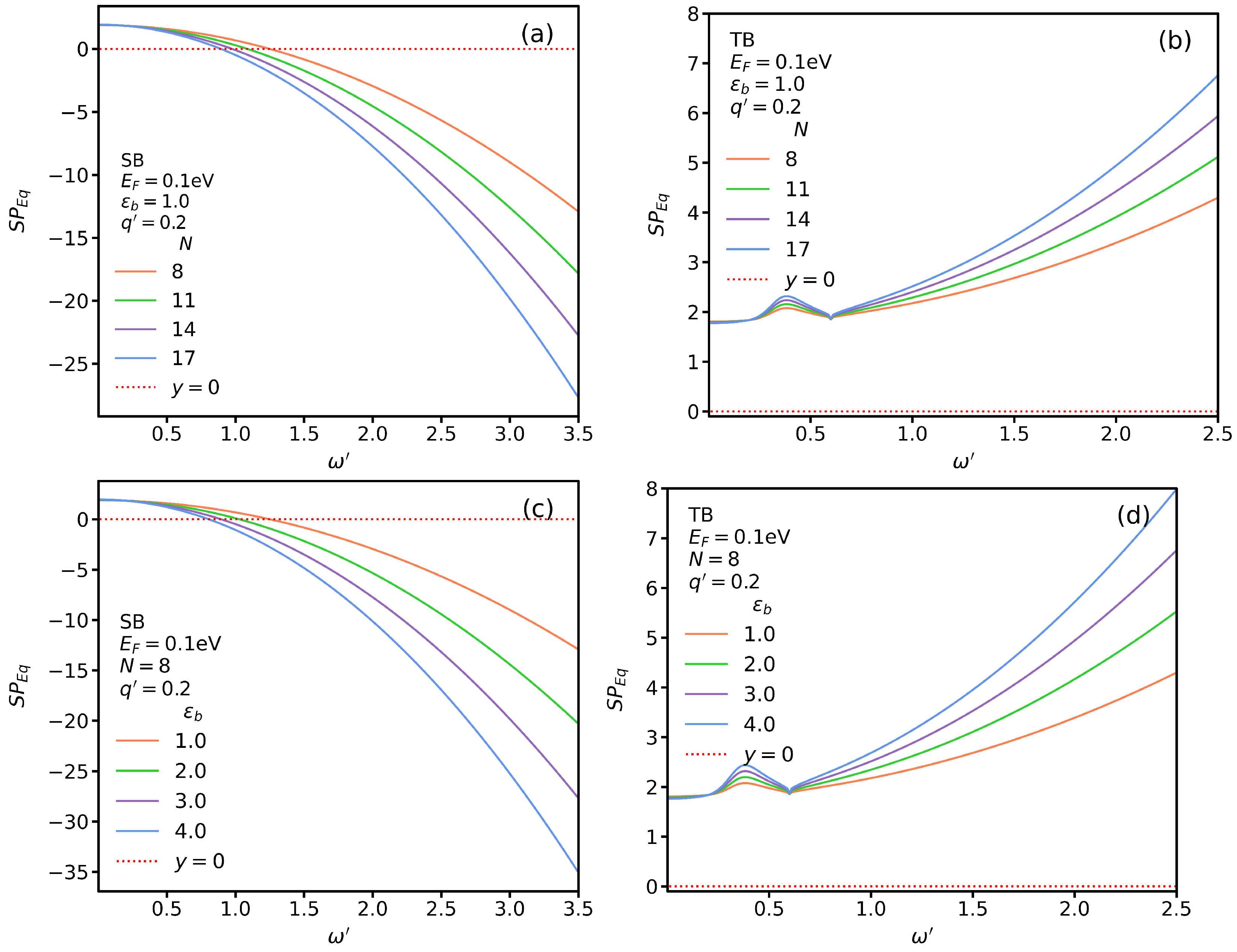 Nanomaterials 13 00718 g002
