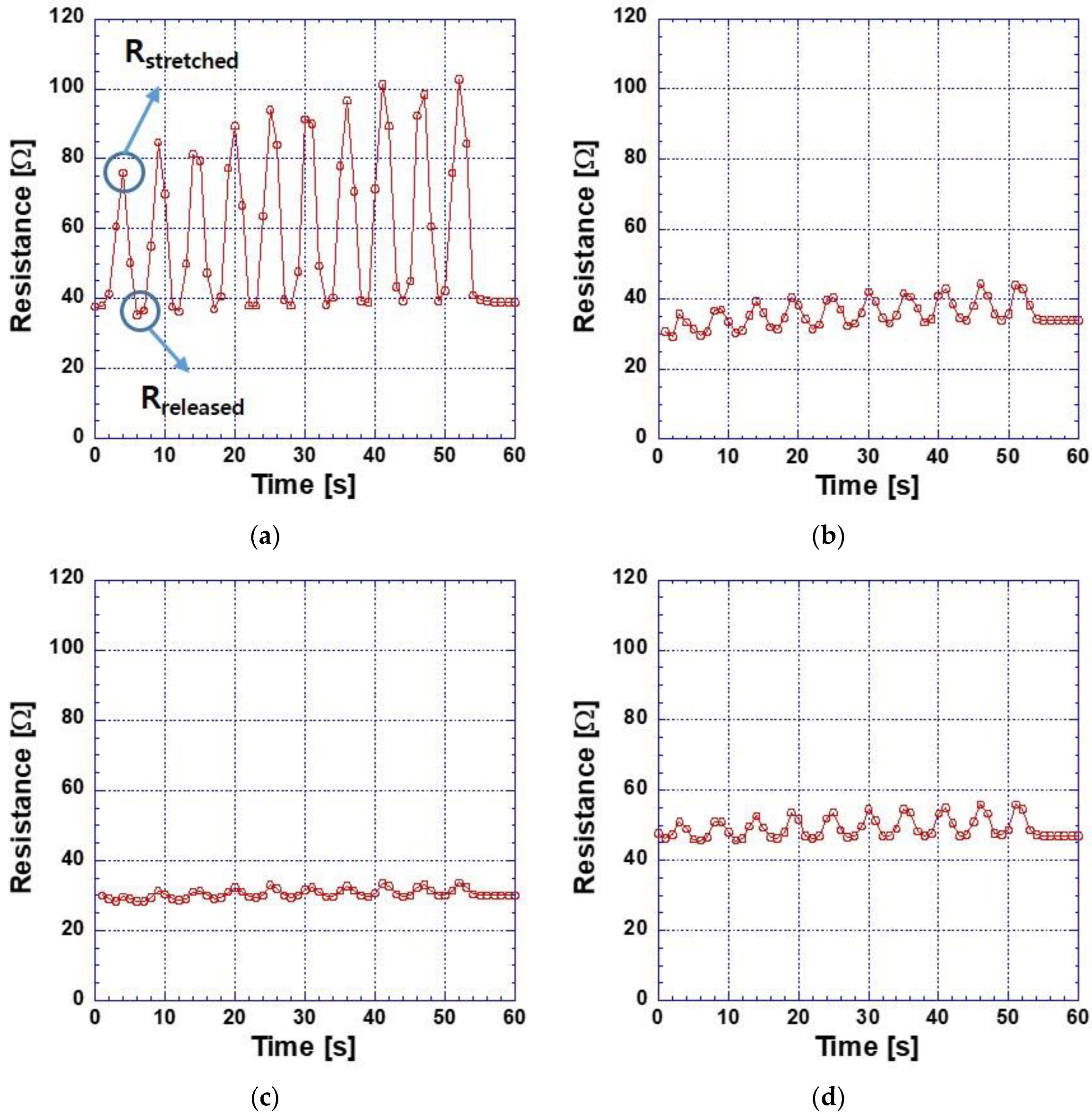 Nanomaterials 13 00719 g002