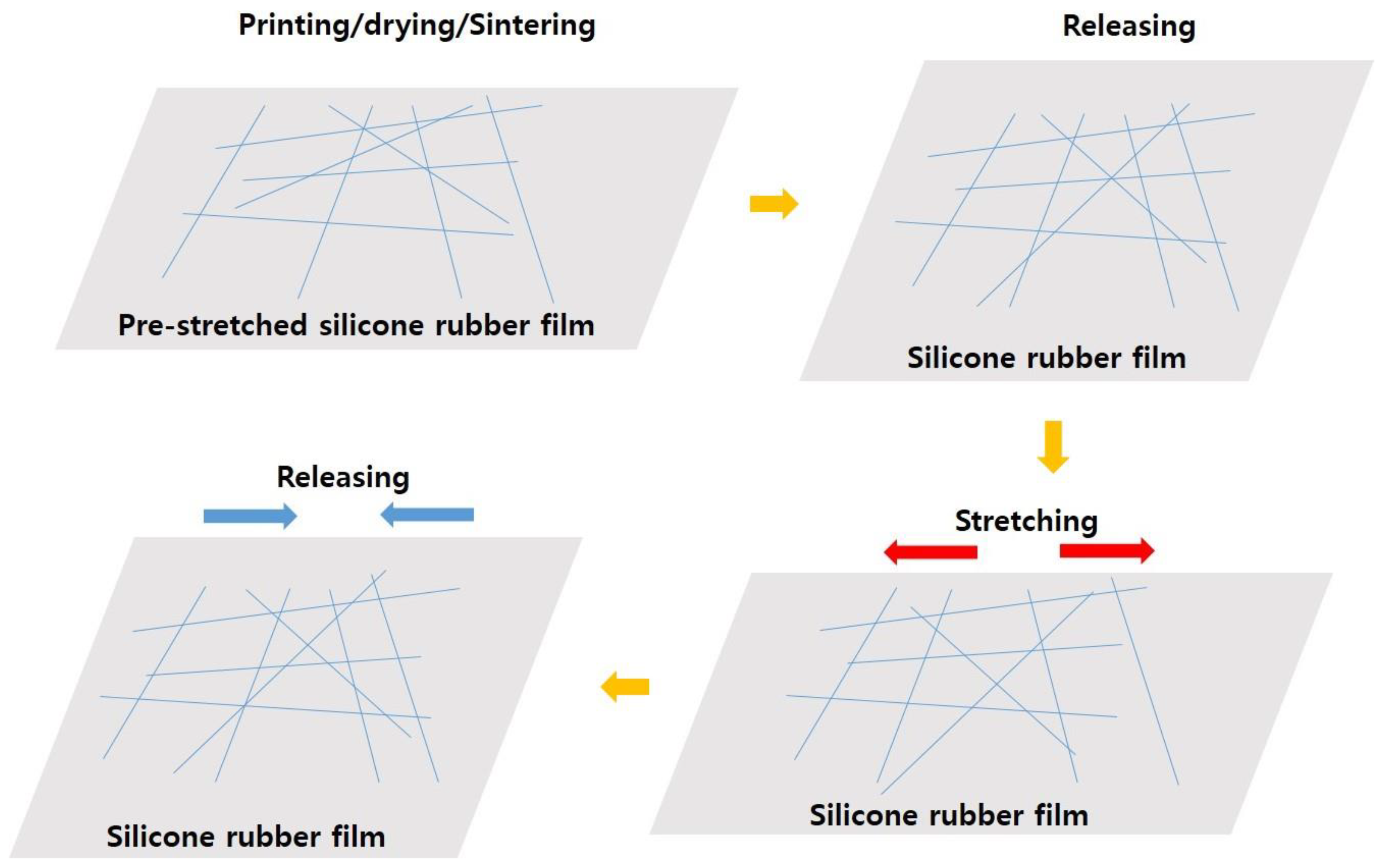 Nanomaterials 13 00719 g008
