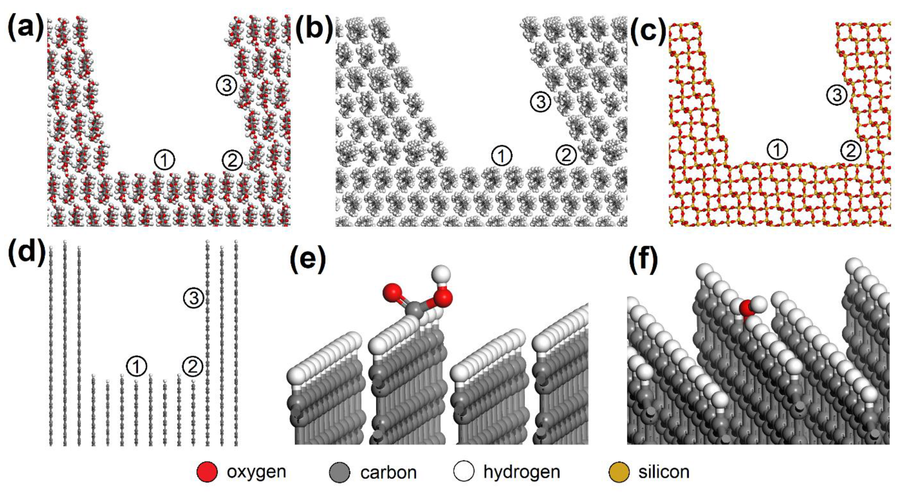 Nanomaterials 13 00724 g003