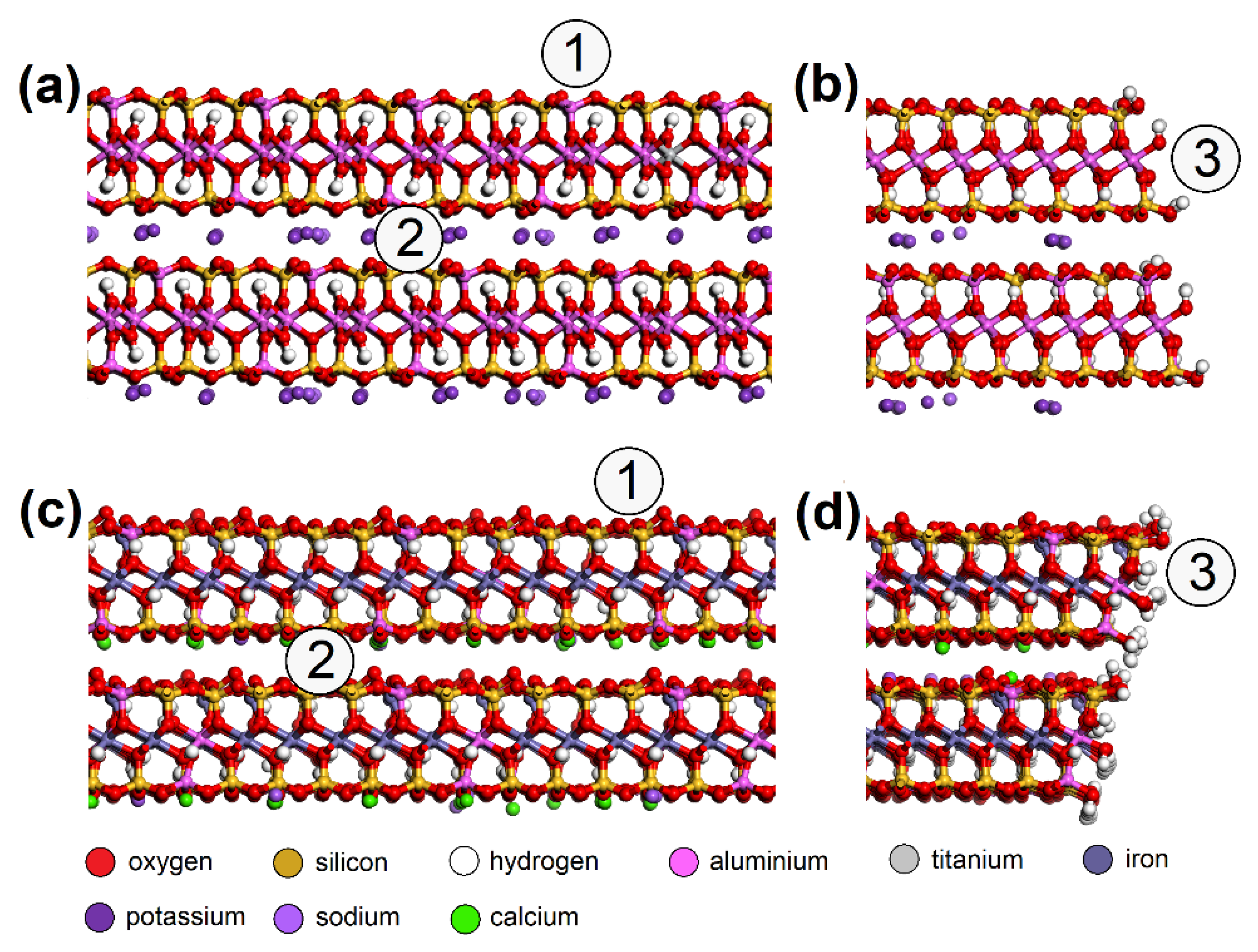 Nanomaterials 13 00724 g005