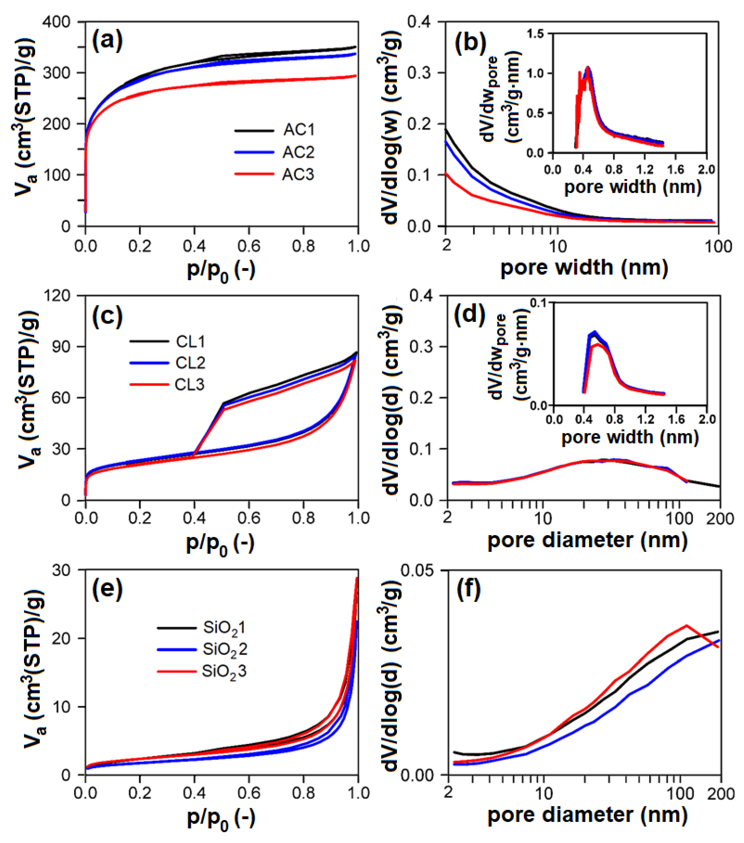 Nanomaterials 13 00724 g006