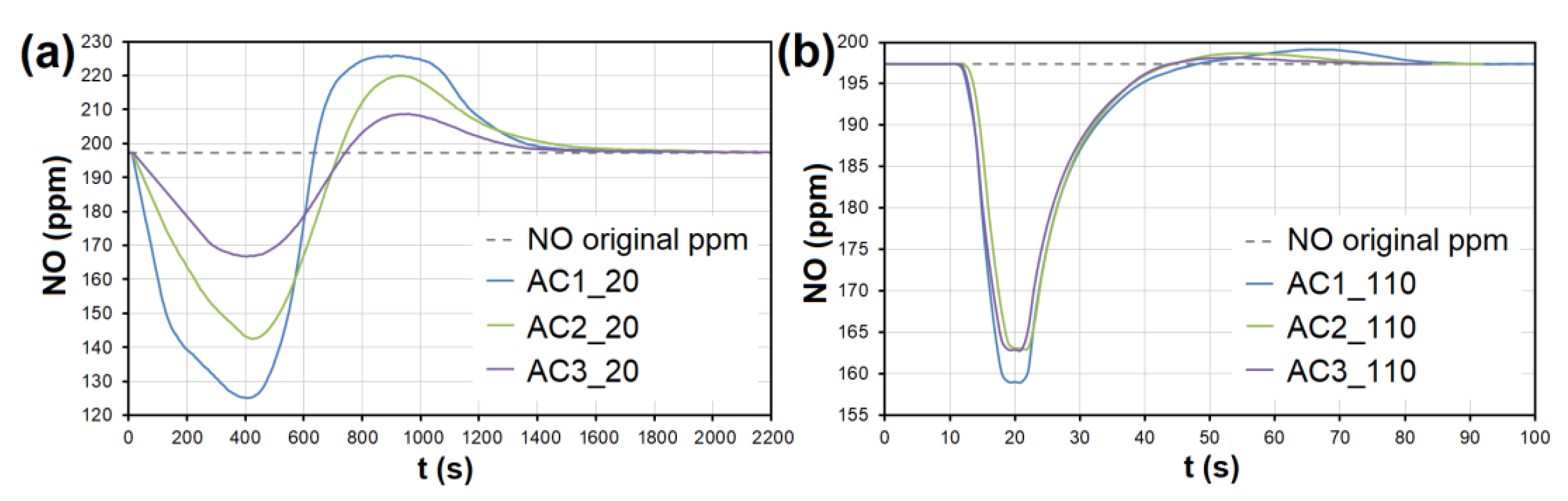 Nanomaterials 13 00724 g008