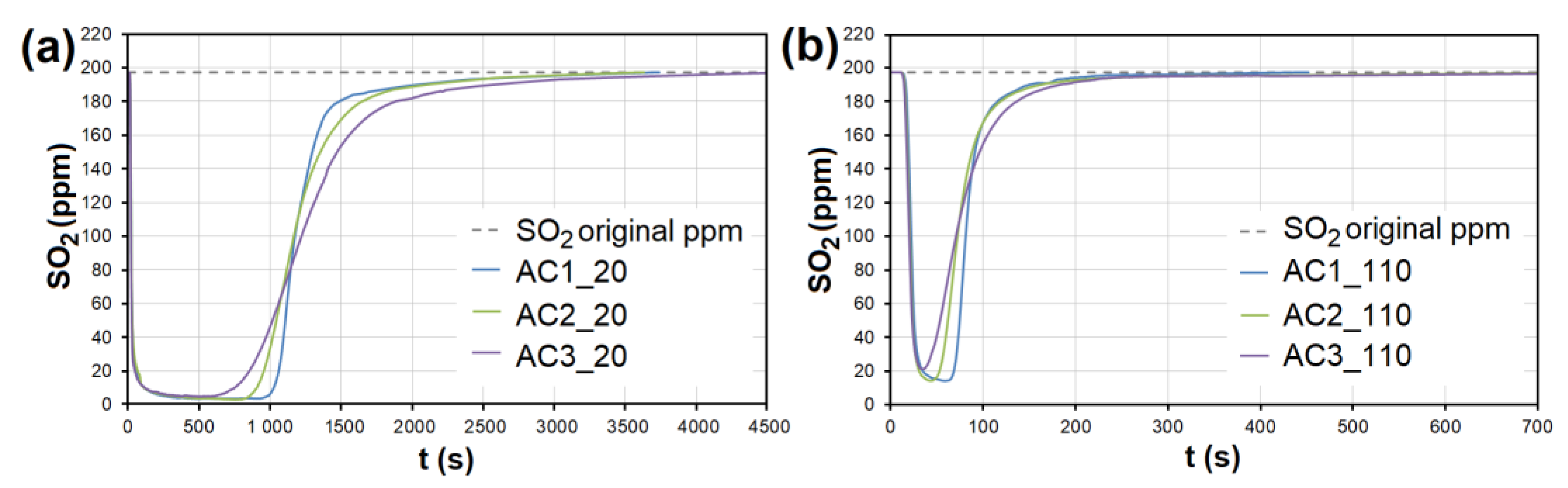 Nanomaterials 13 00724 g009
