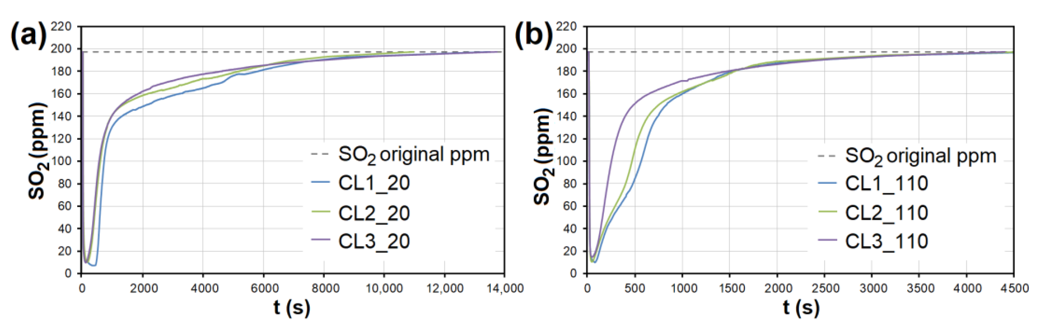 Nanomaterials 13 00724 g010