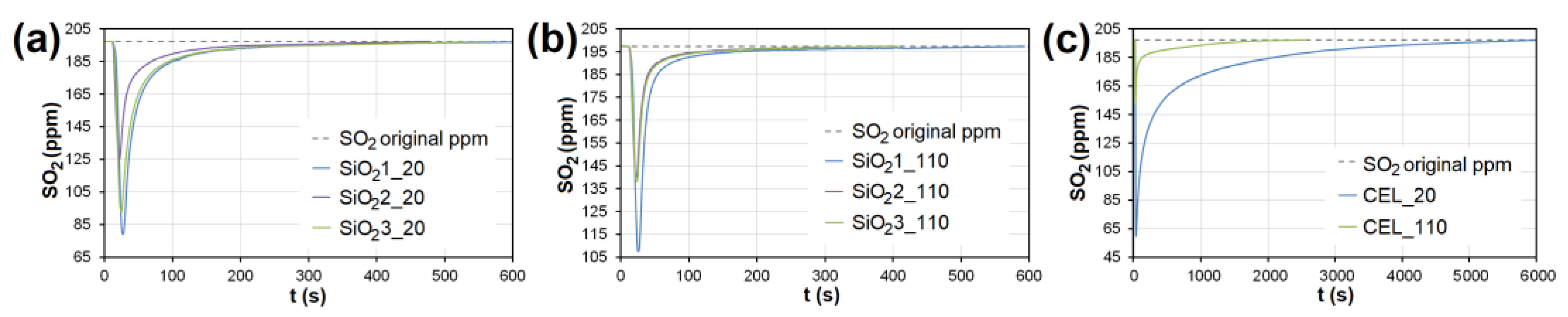 Nanomaterials 13 00724 g011