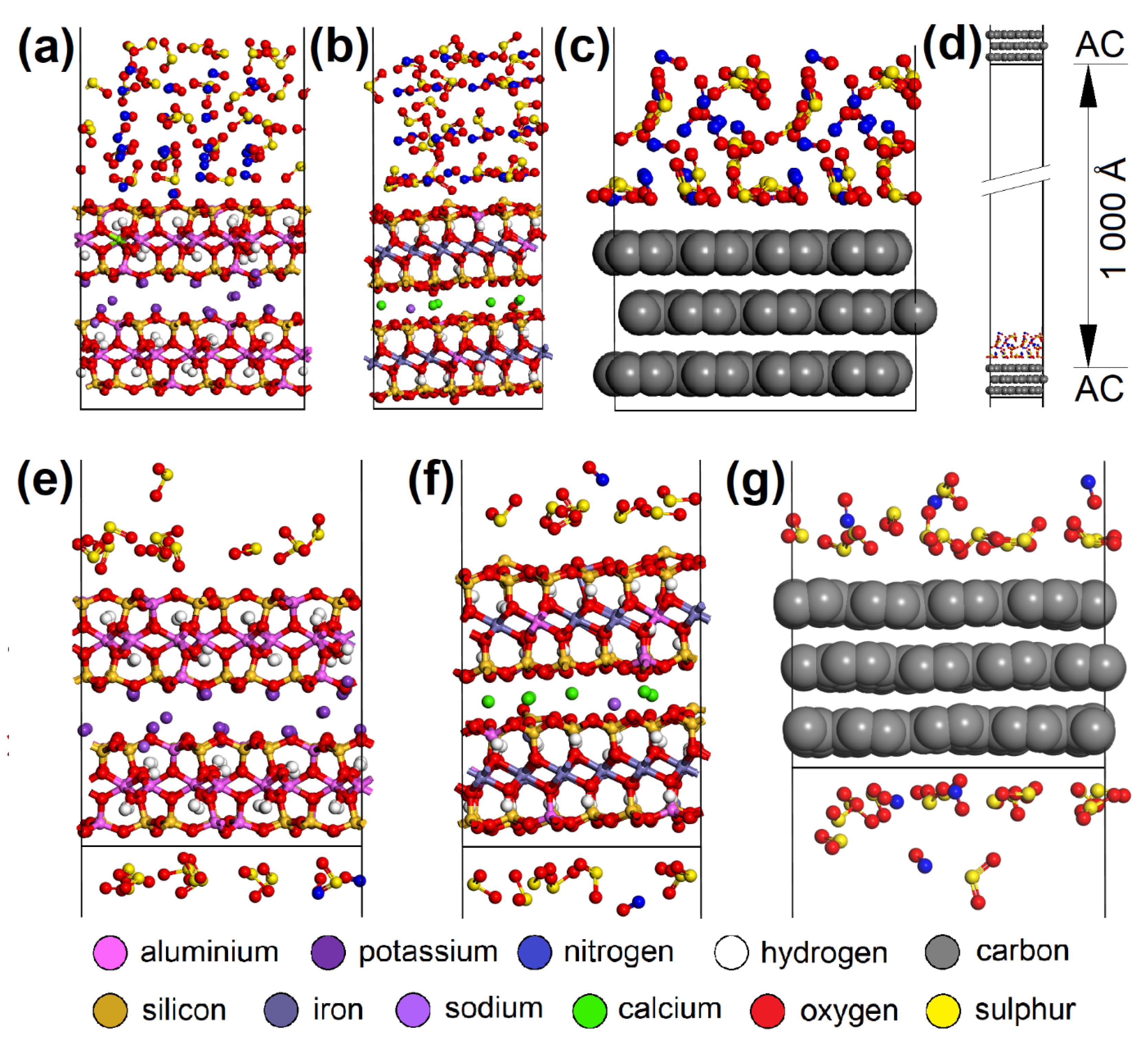 Nanomaterials 13 00724 g012