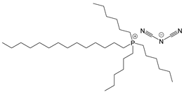 Nanomaterials 13 00725 i002