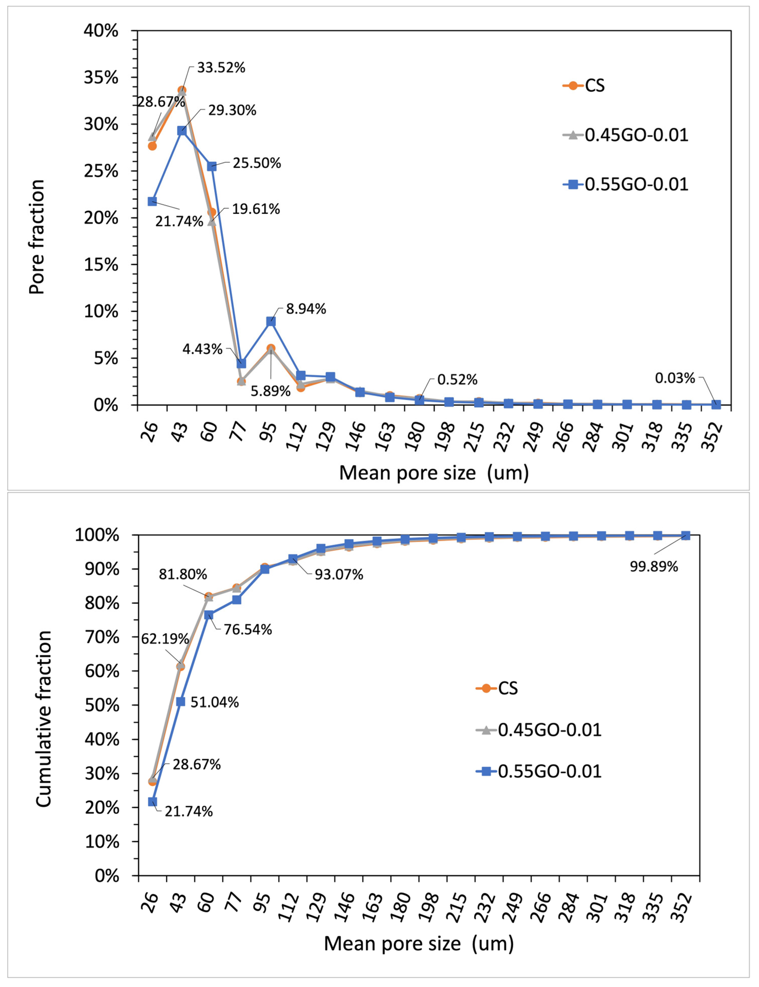 Nanomaterials 13 00726 g008