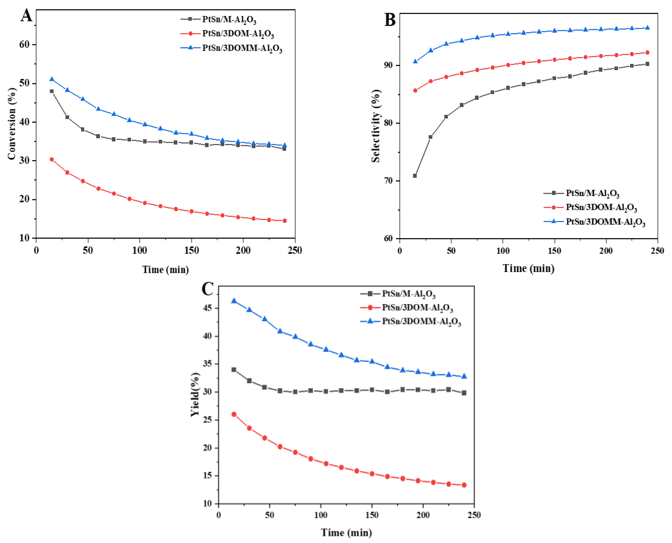Nanomaterials 13 00728 g010