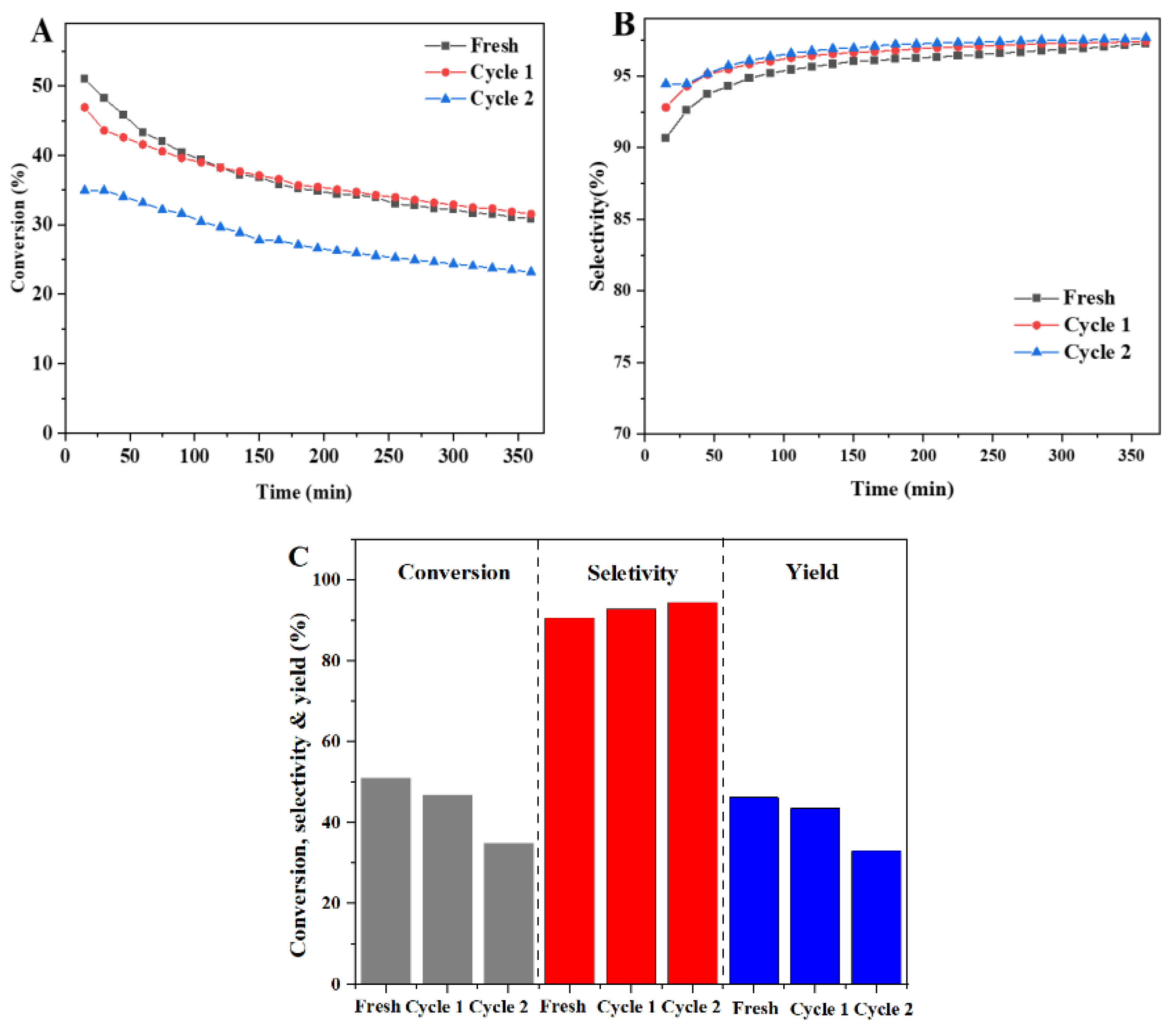 Nanomaterials 13 00728 g011