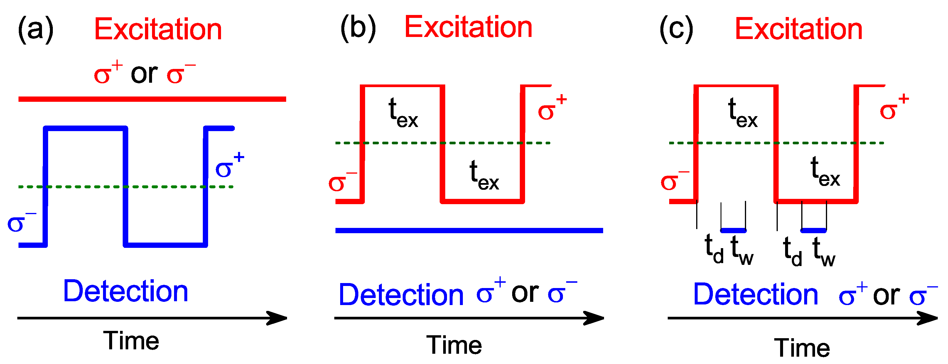 Nanomaterials 13 00729 g002