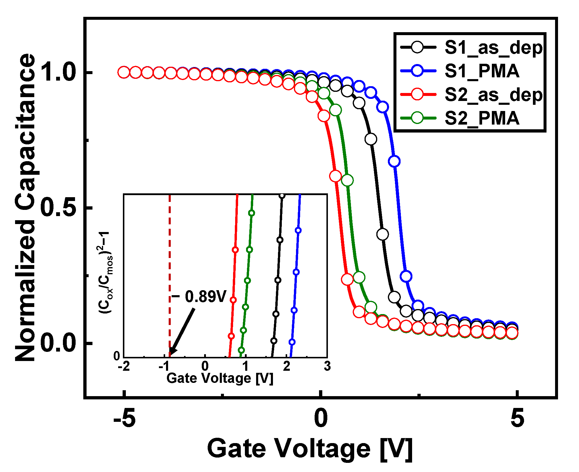 Nanomaterials 13 00731 g003
