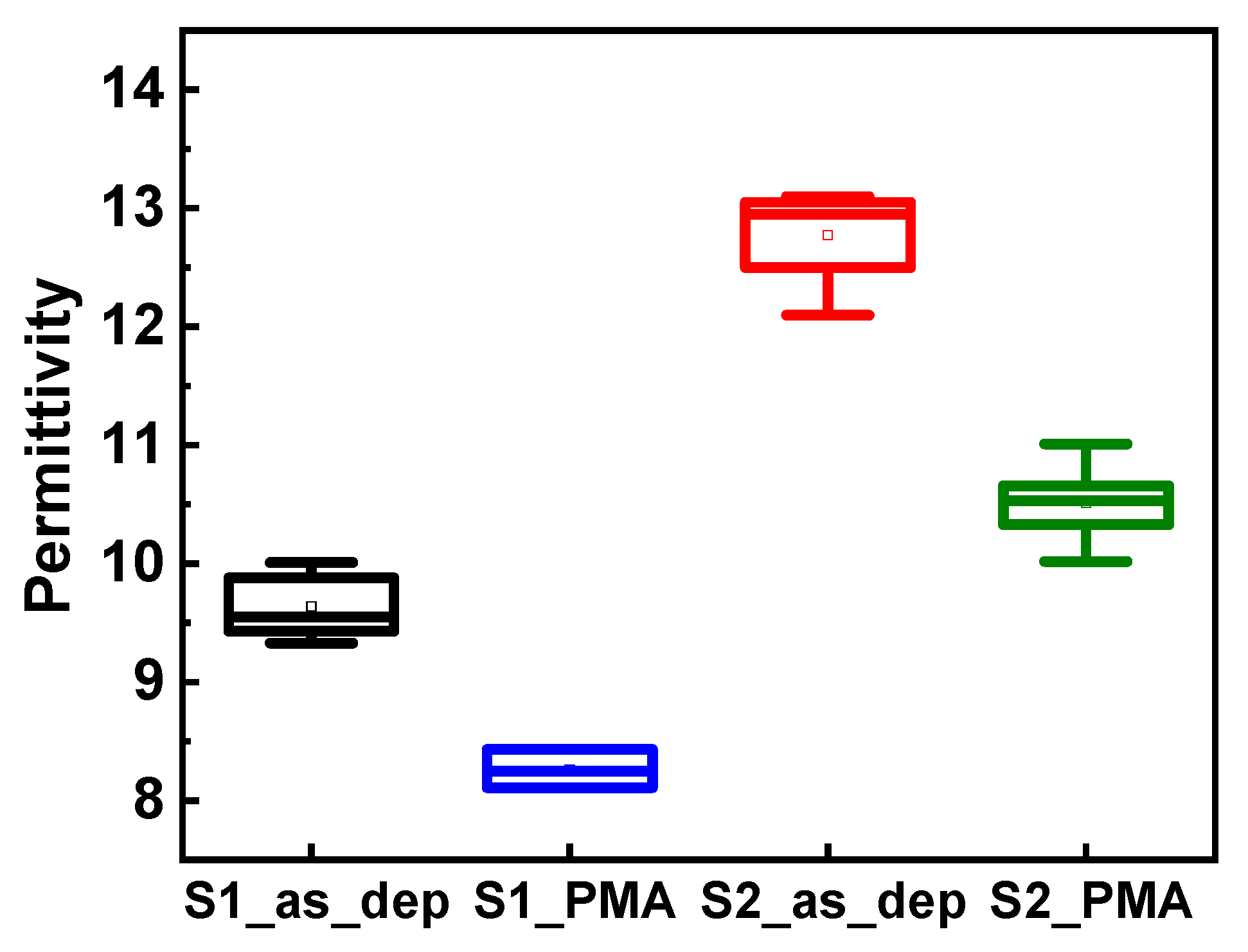 Nanomaterials 13 00731 g004