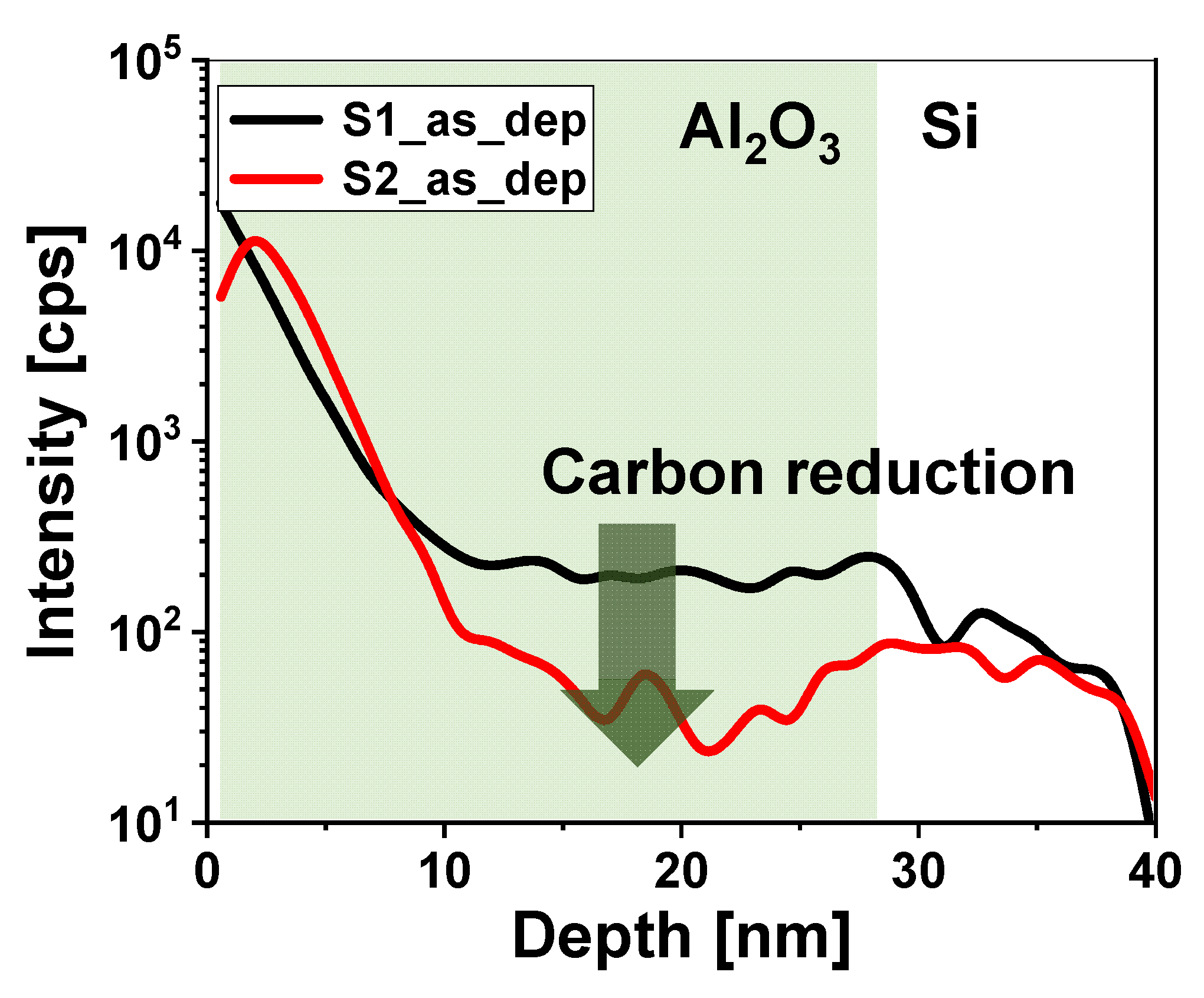 Nanomaterials 13 00731 g005