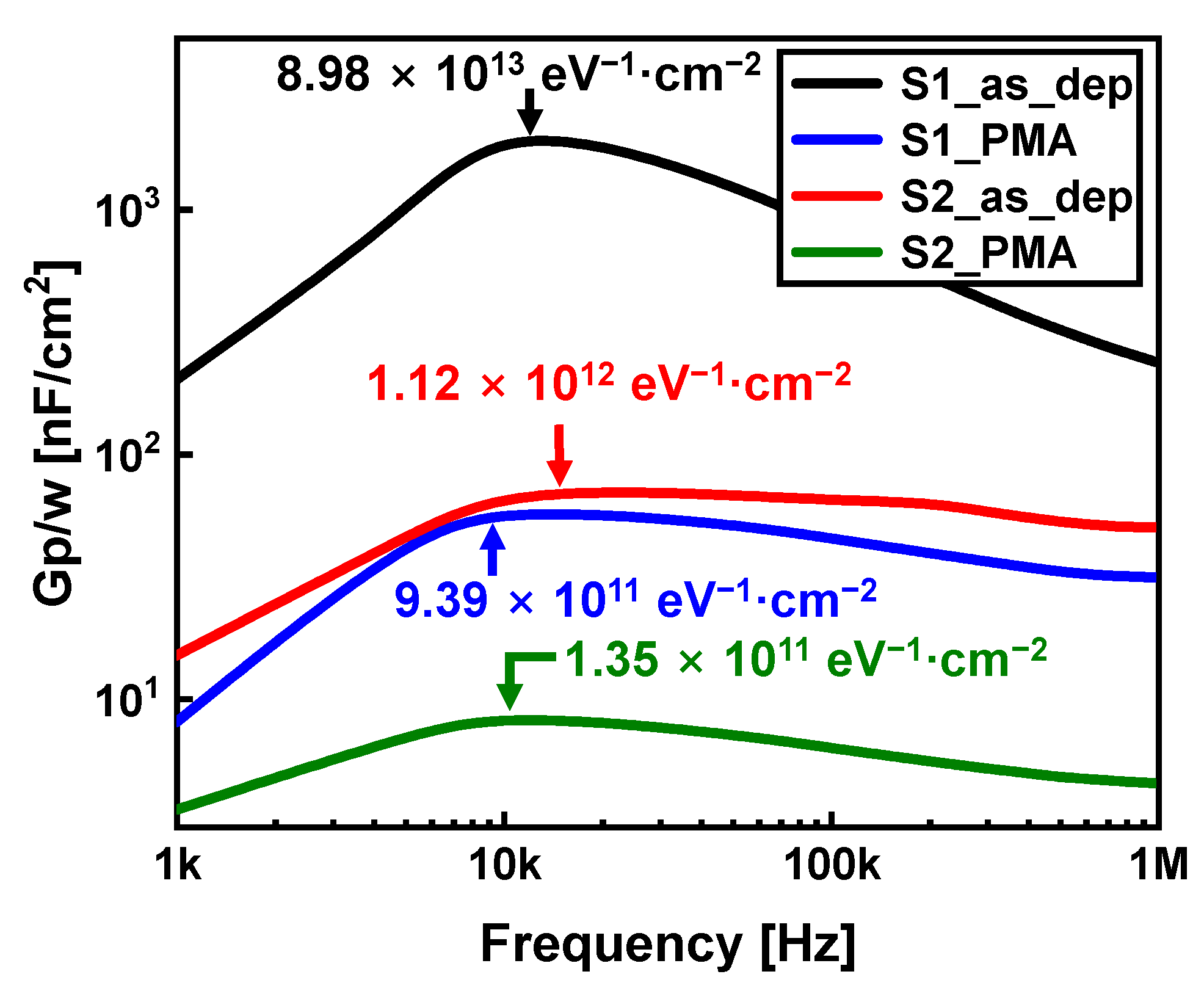 Nanomaterials 13 00731 g006