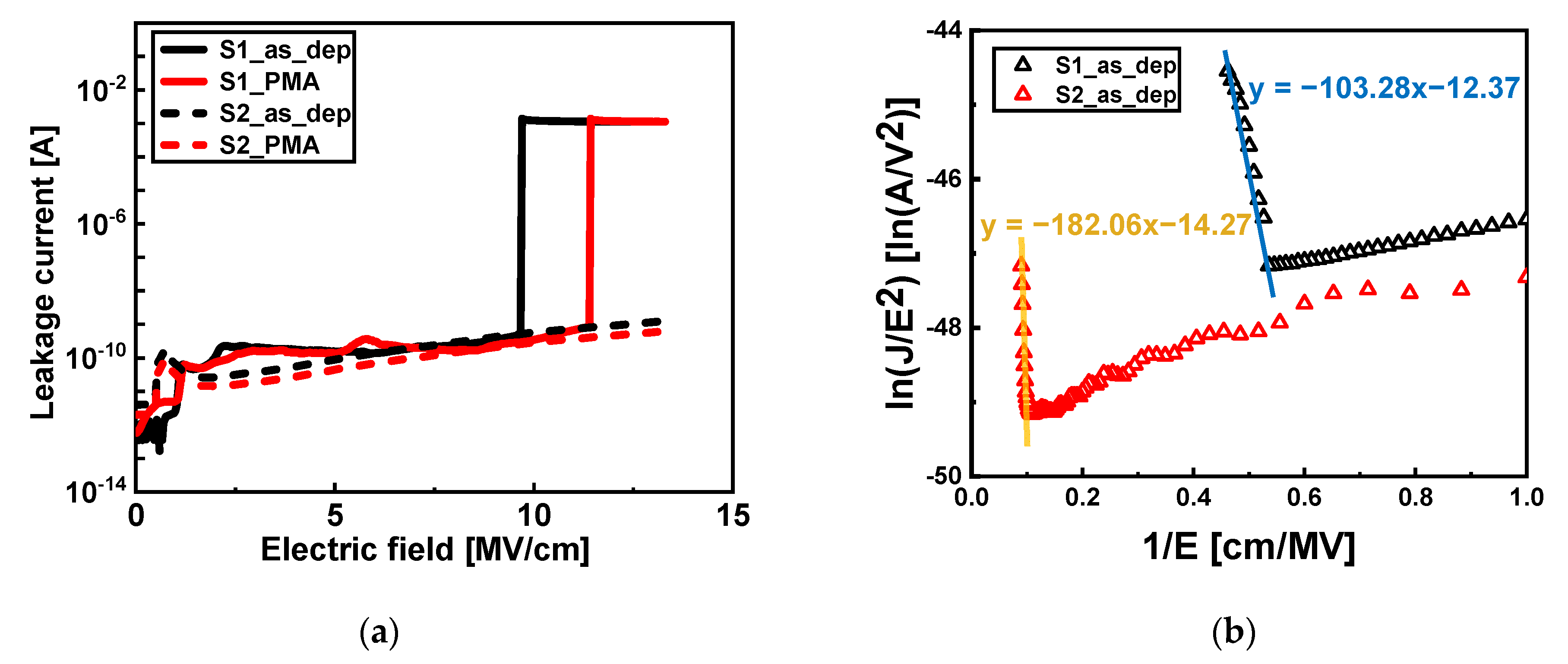 Nanomaterials 13 00731 g007