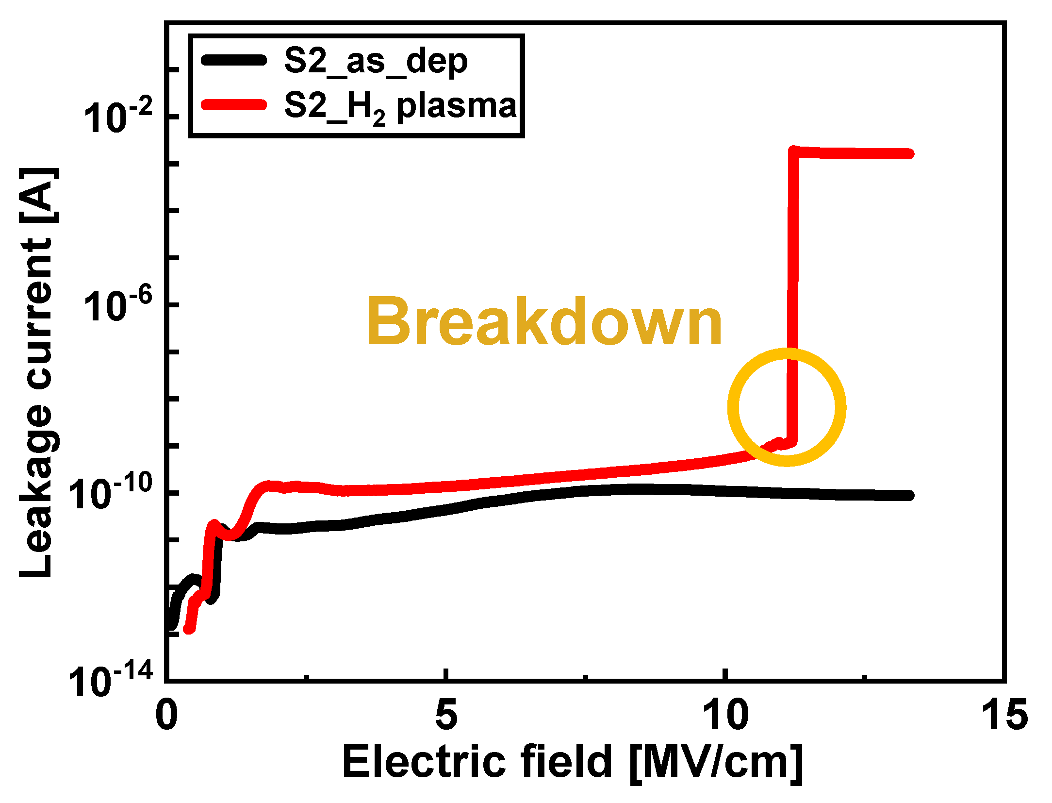 Nanomaterials 13 00731 g010