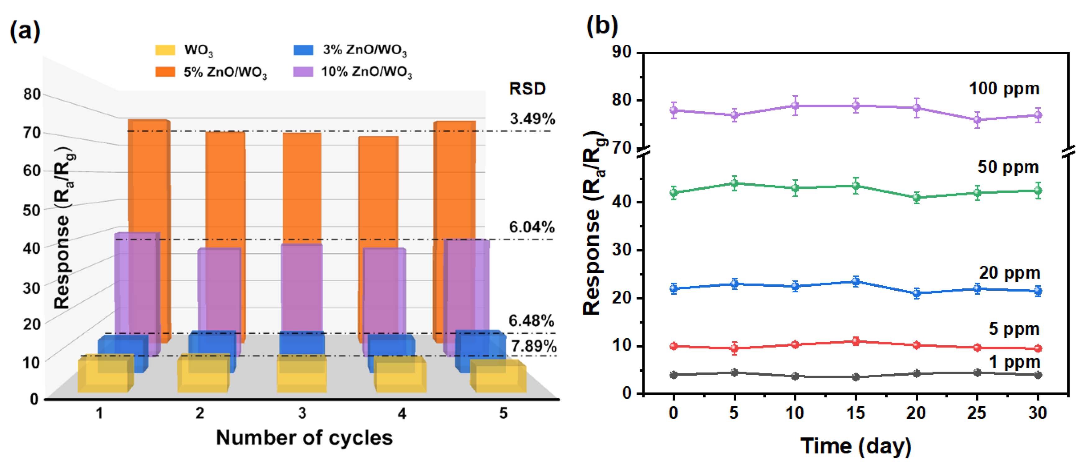 Nanomaterials 13 00733 g009