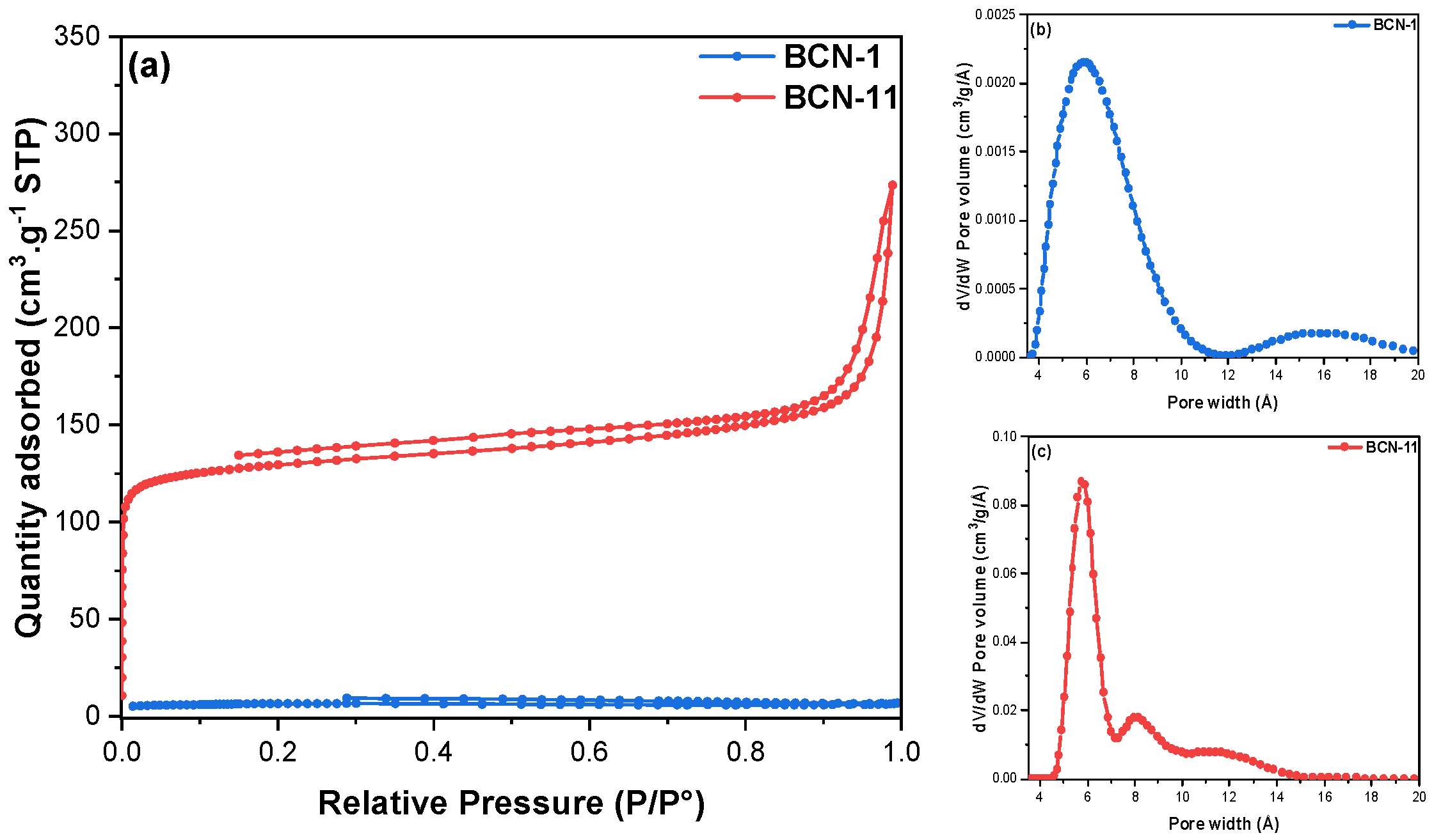 Nanomaterials 13 00734 g001