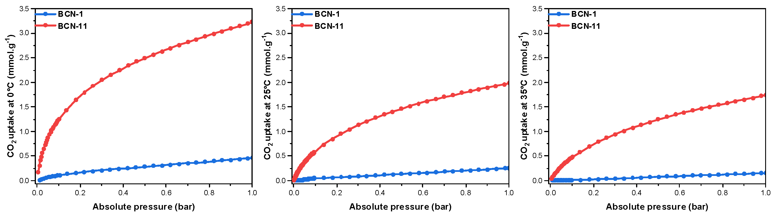 Nanomaterials 13 00734 g006