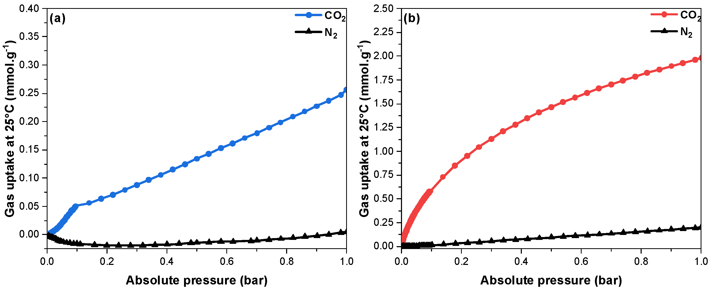 Nanomaterials 13 00734 g009