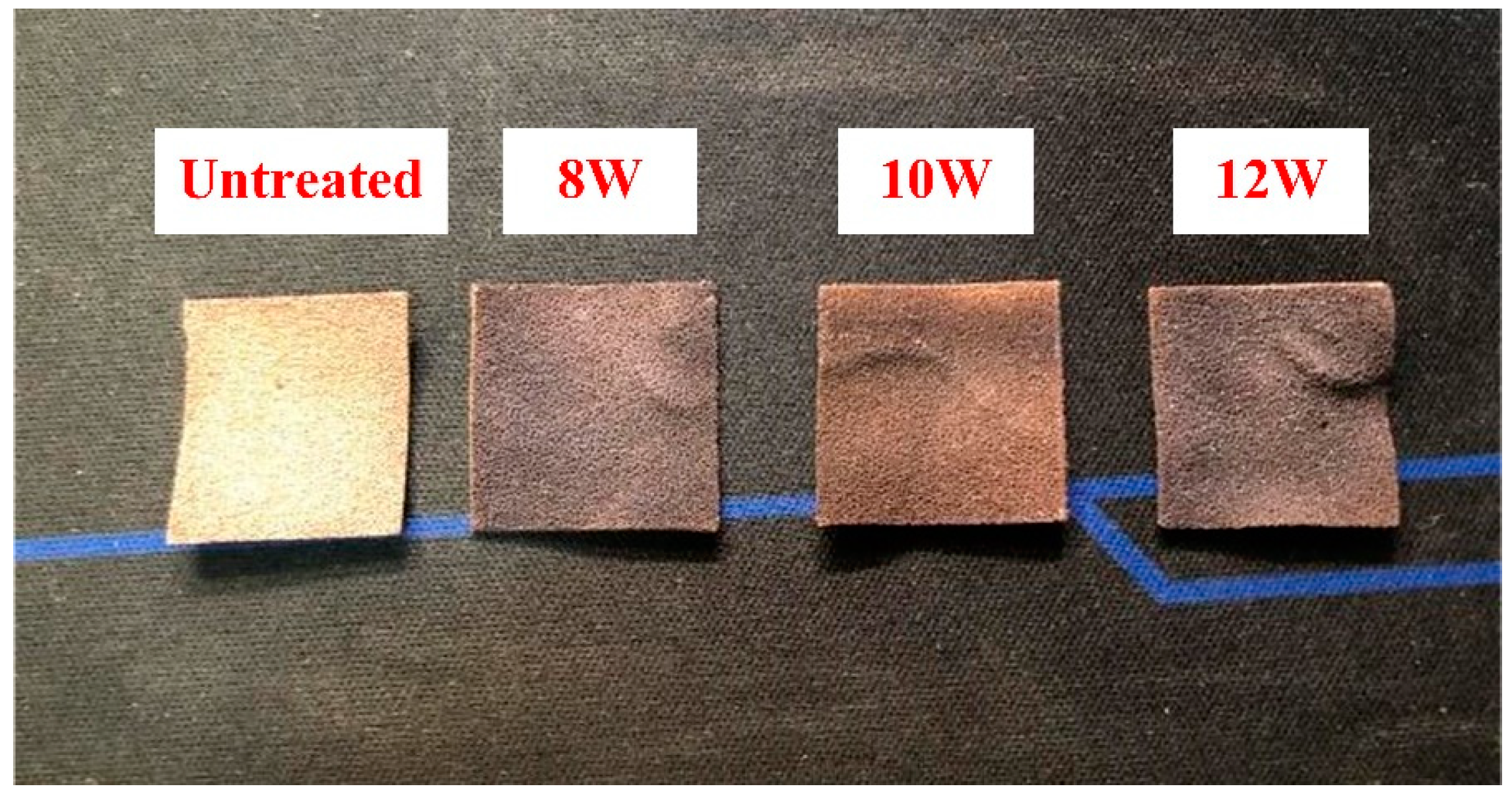 Nanomaterials 13 00736 g003