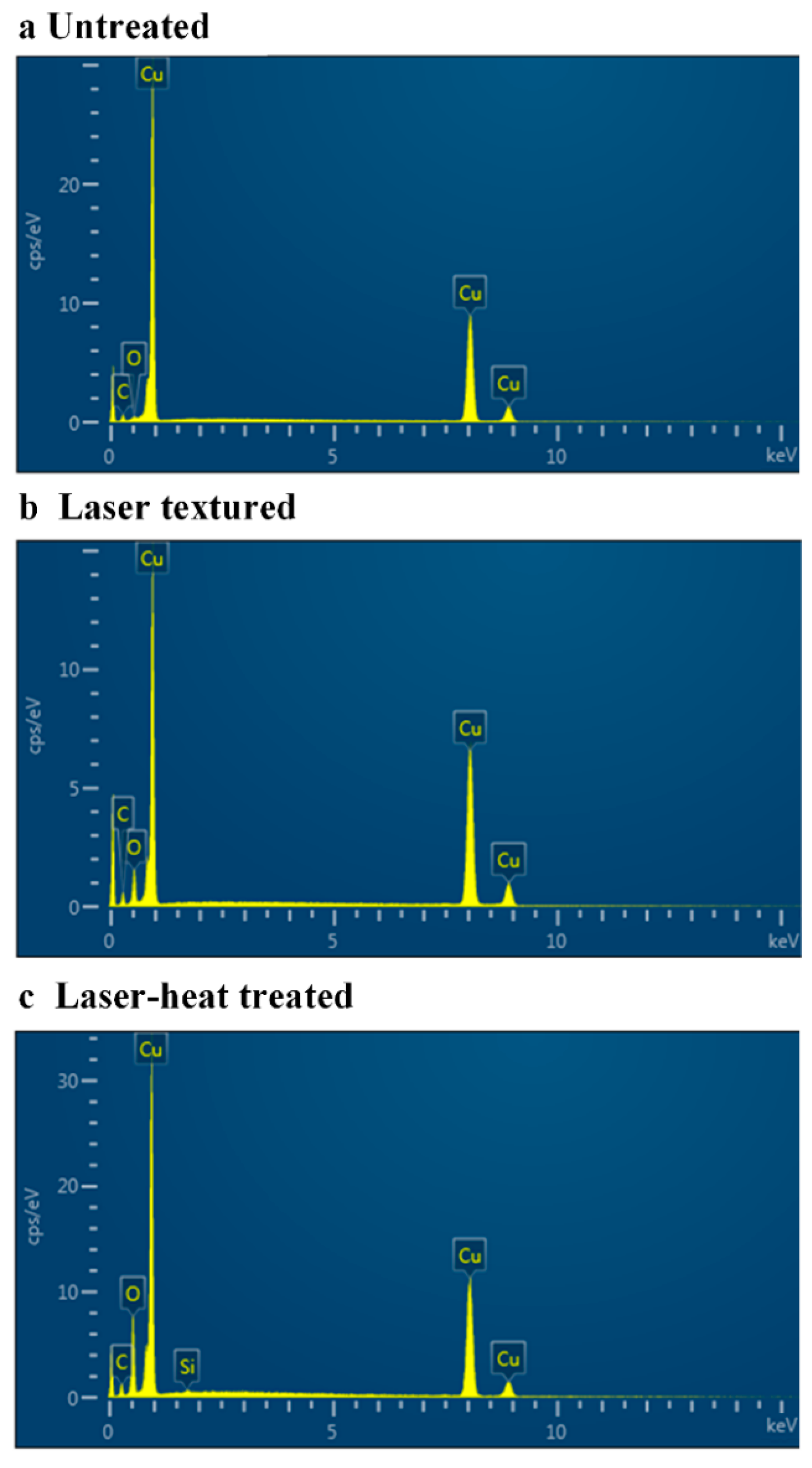 Nanomaterials 13 00736 g009