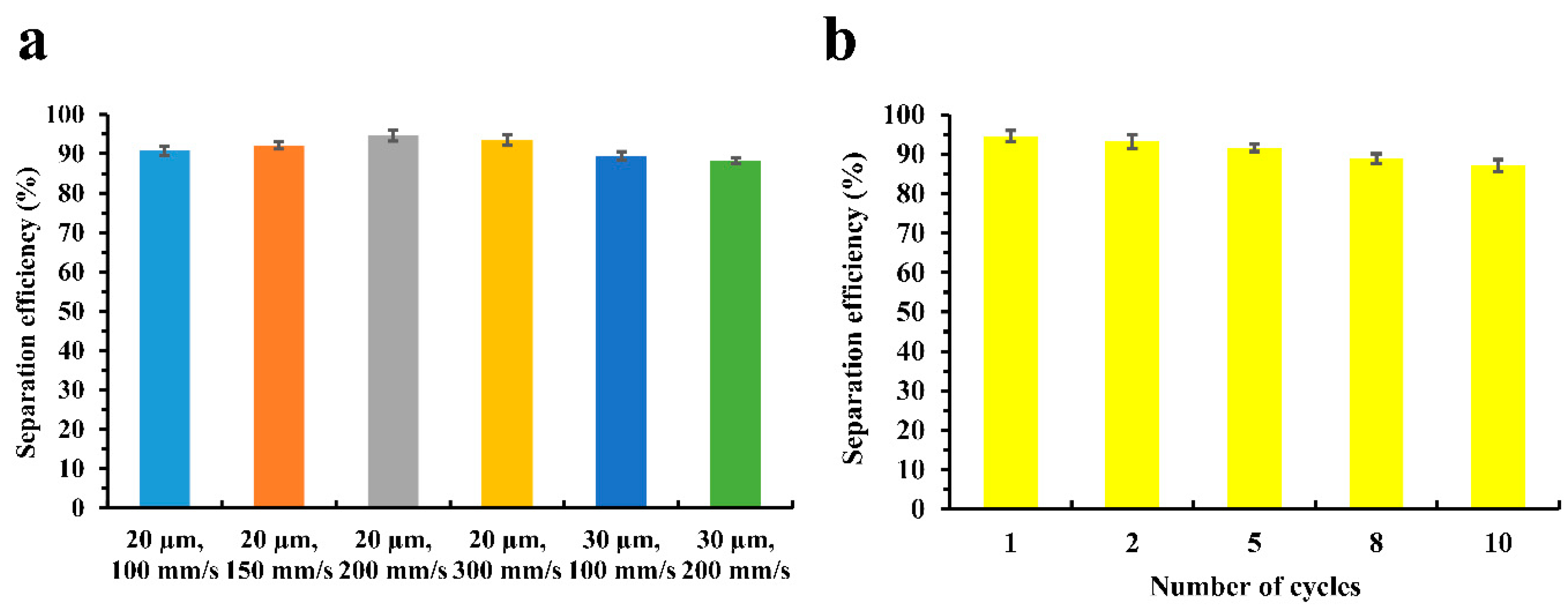 Nanomaterials 13 00736 g012