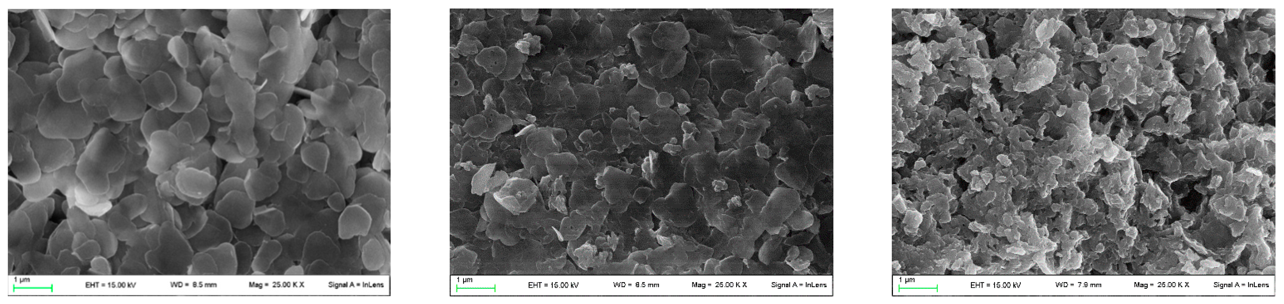 Nanomaterials 13 00742 g005